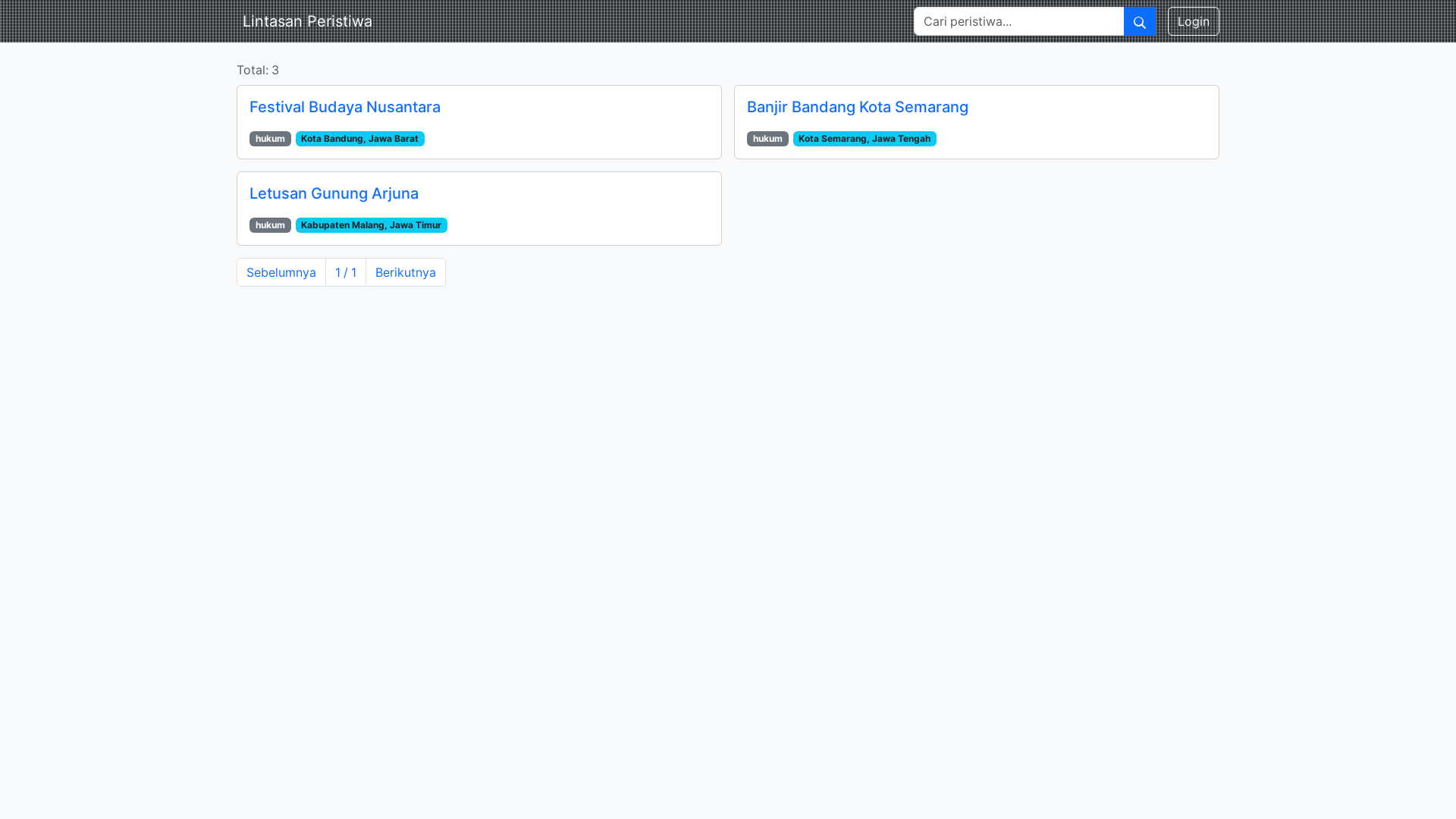 website screenshot of https://lintasan.web.id/