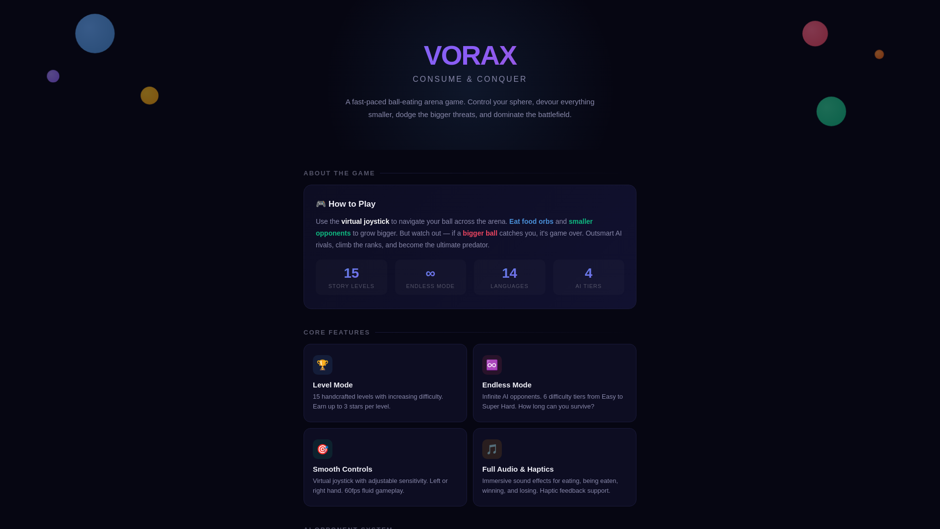 website screenshot of https://vorax-support.pages.dev/