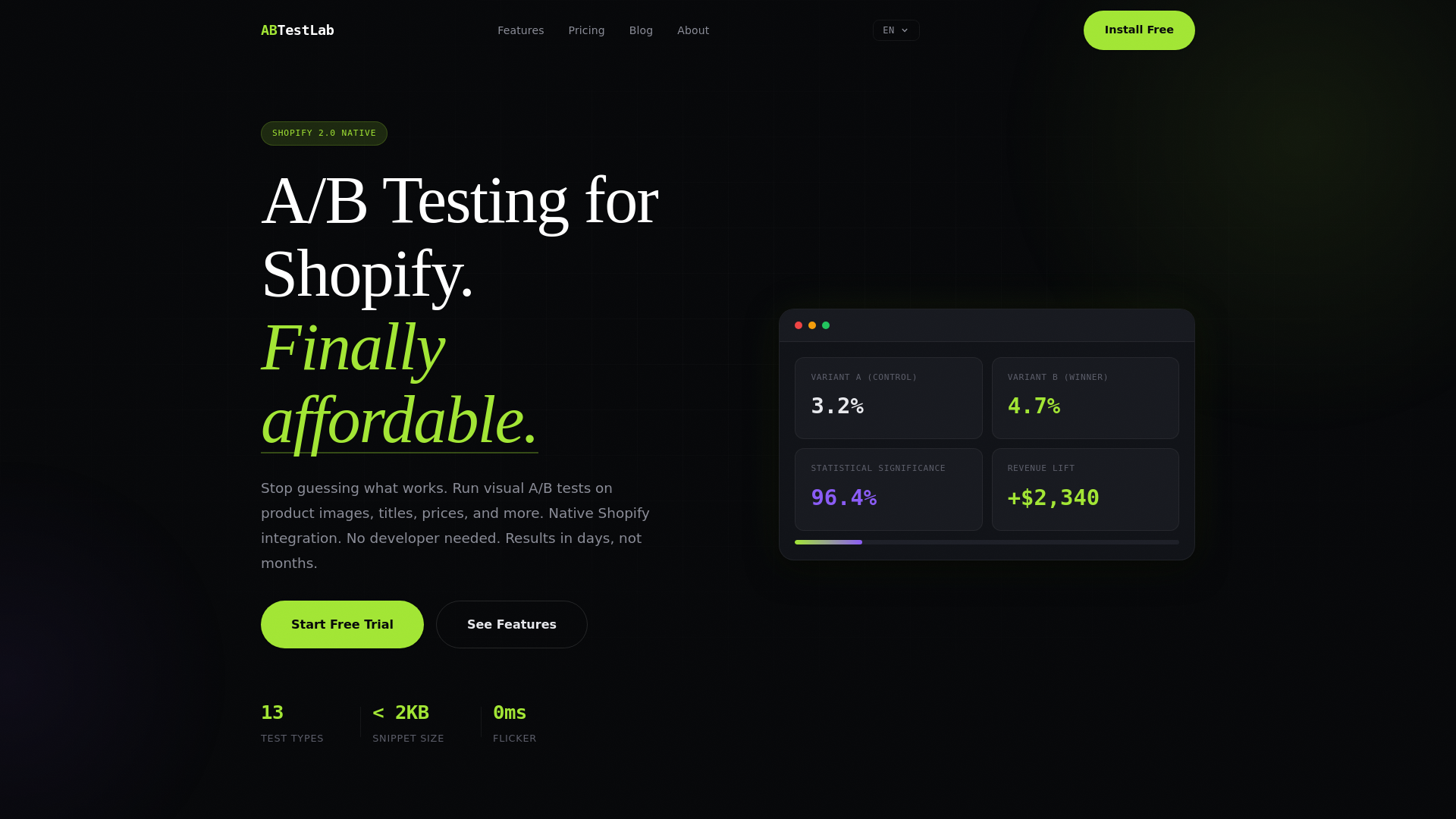 website screenshot of https://absplitlab.com/