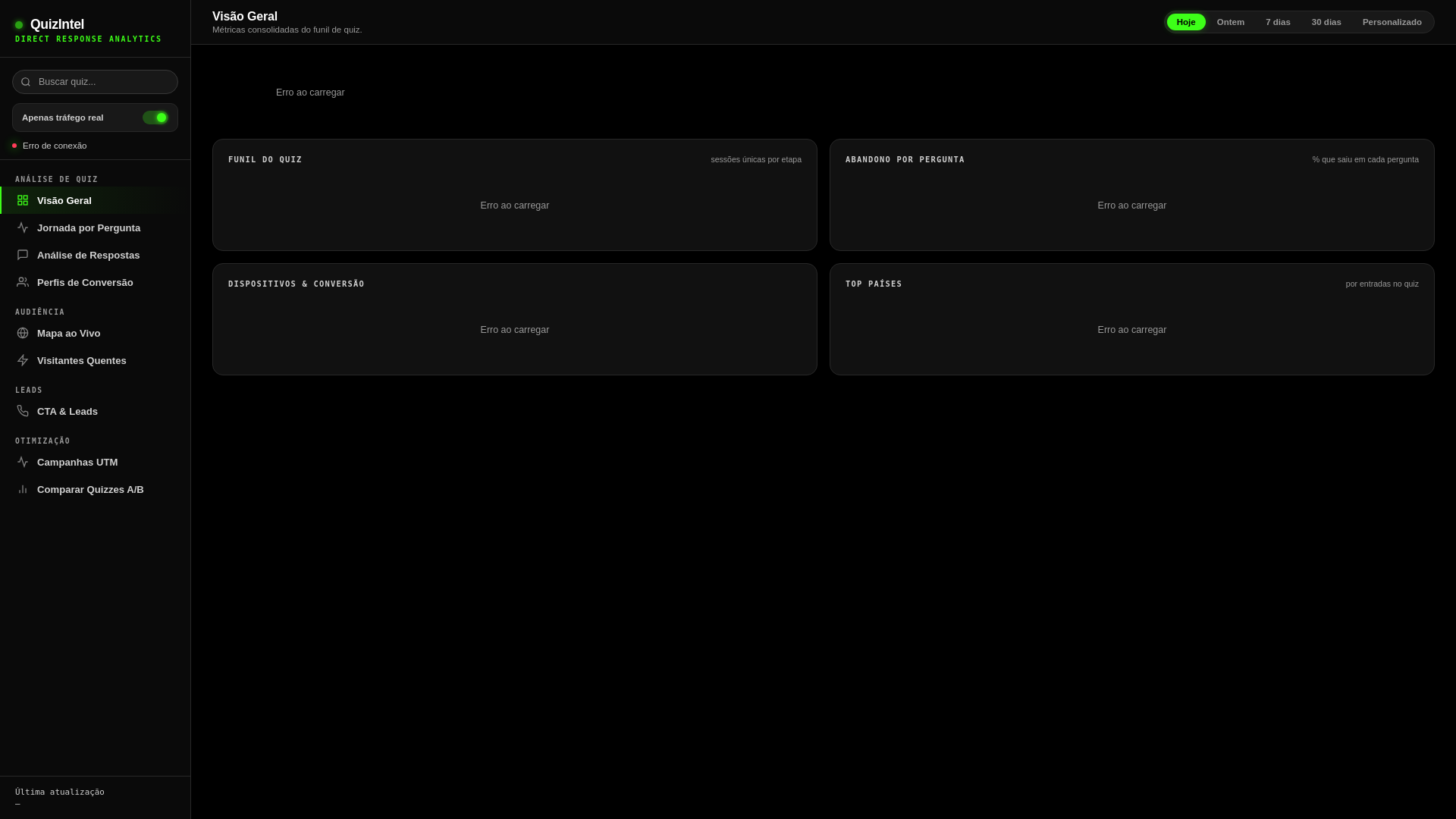 website screenshot of https://funil-dashboard.pages.dev/