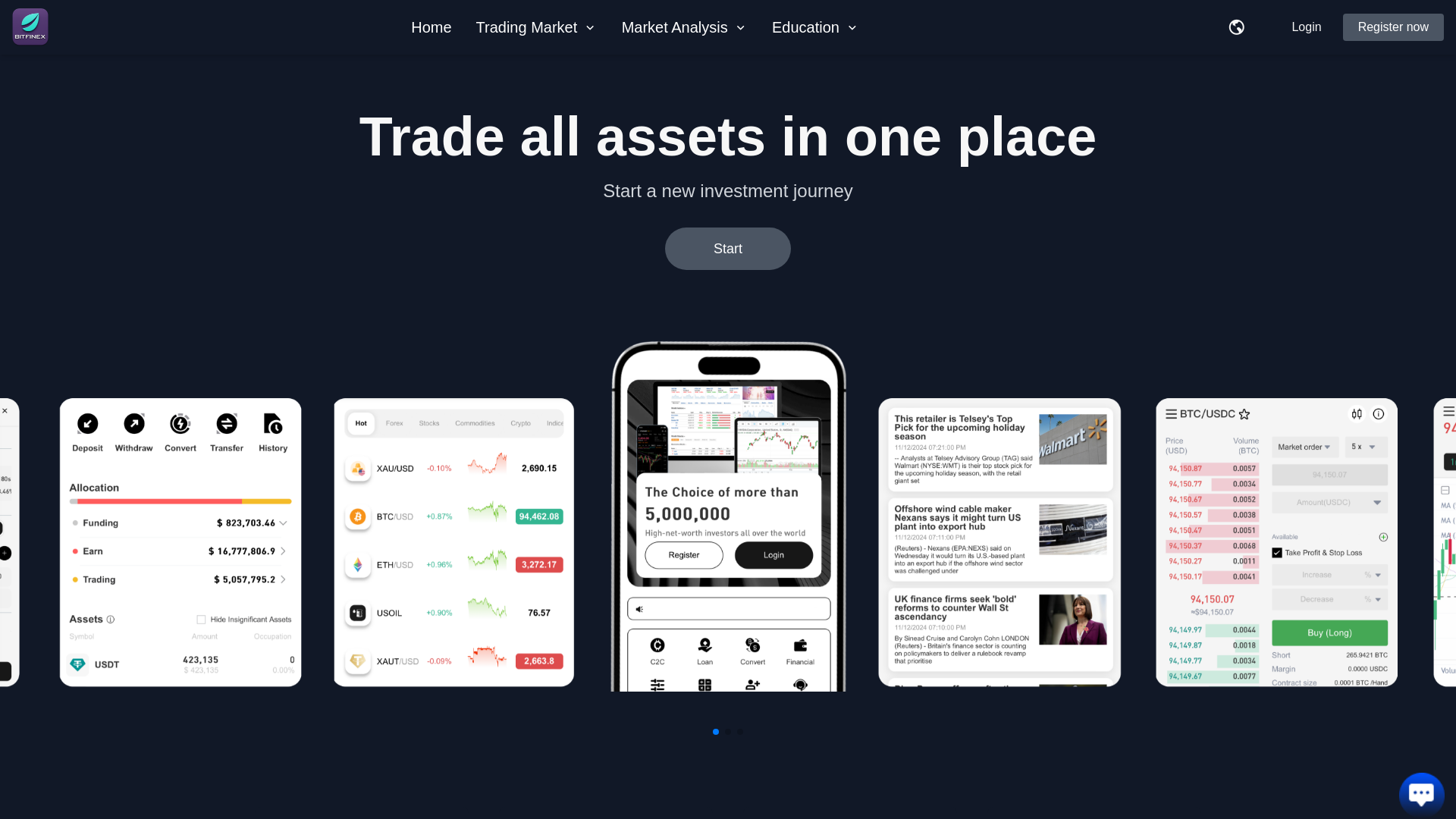 website screenshot of https://bitfinexlab.com/