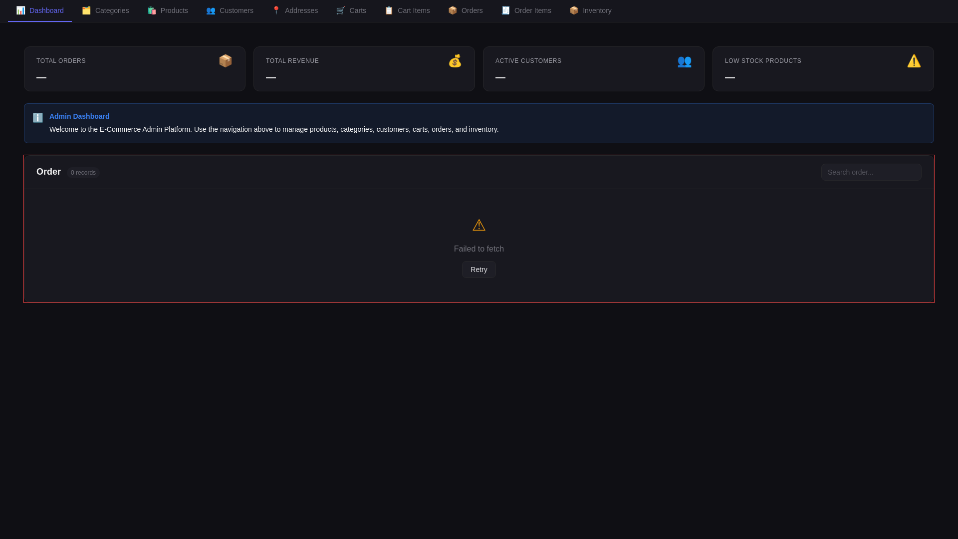 website screenshot of https://pe-chrome-space-1-e2e-pe-e-commerce-1775564941876.pages.dev/