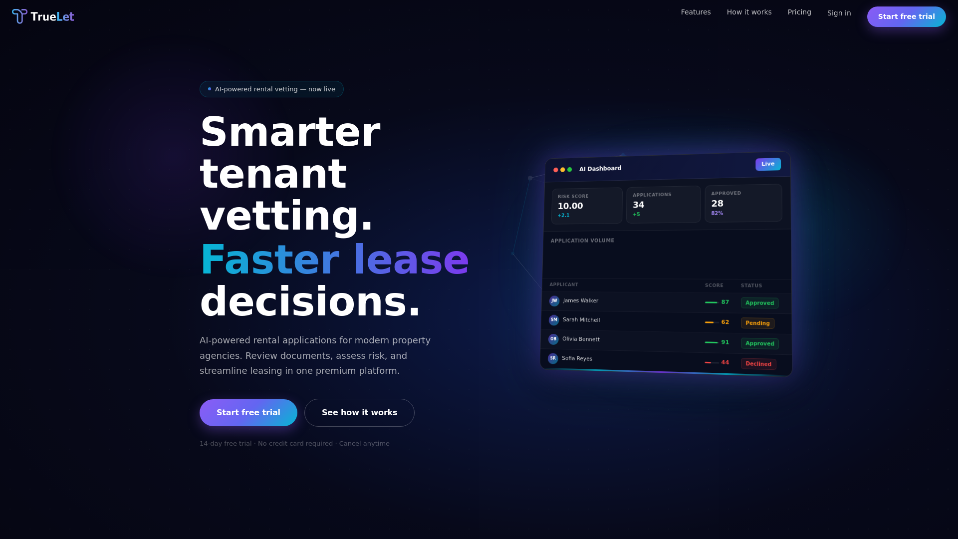 website screenshot of https://truelet.io