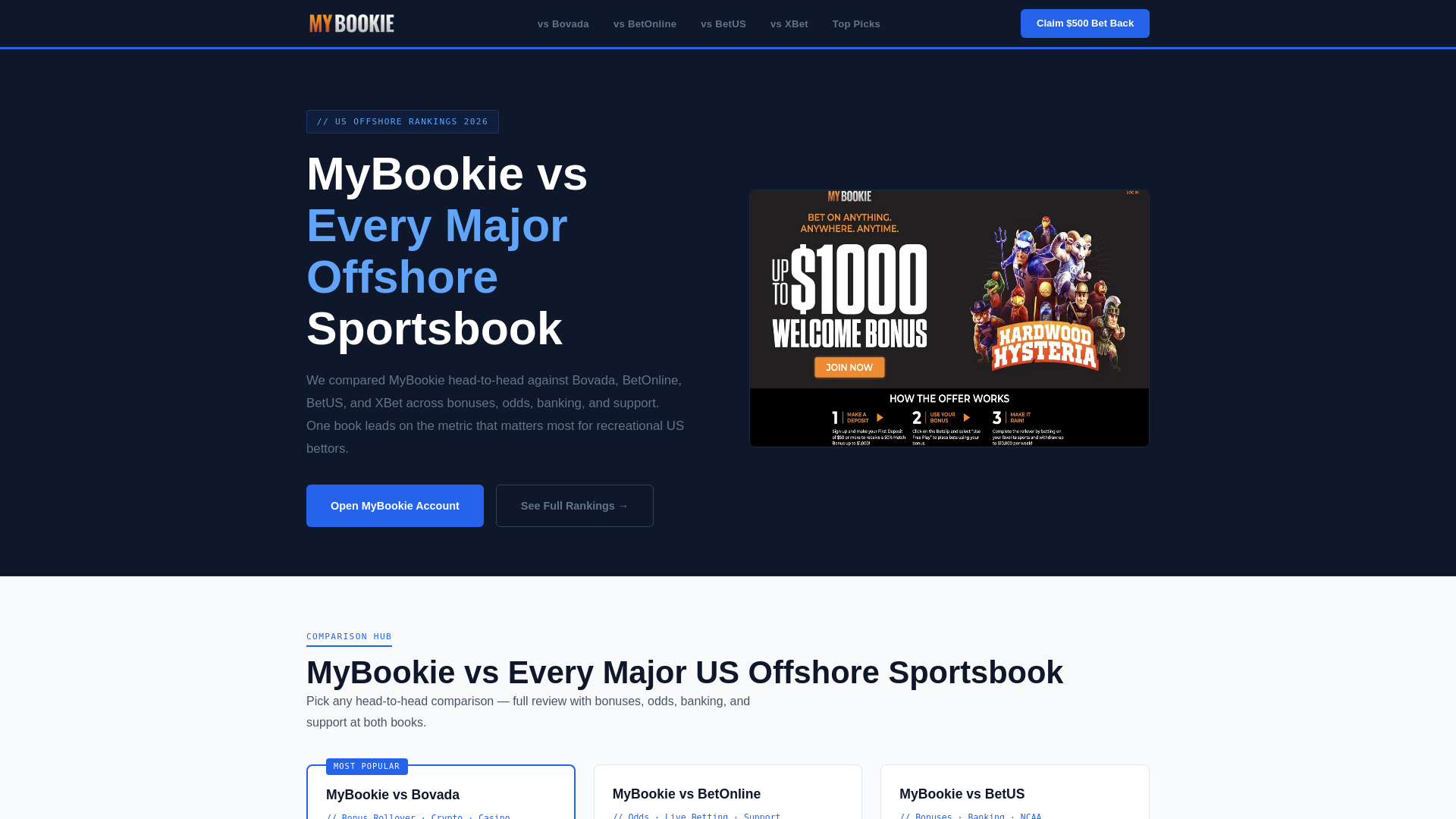 website screenshot of https://bettingreviewsusa.com/