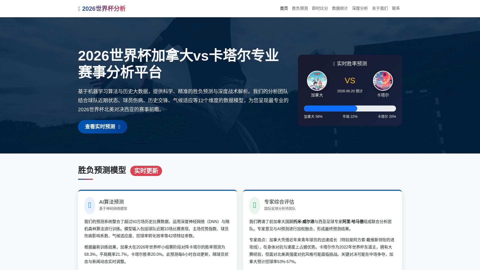 website screenshot of https://jianadavsqiataersaishifenxi.com.cn/
