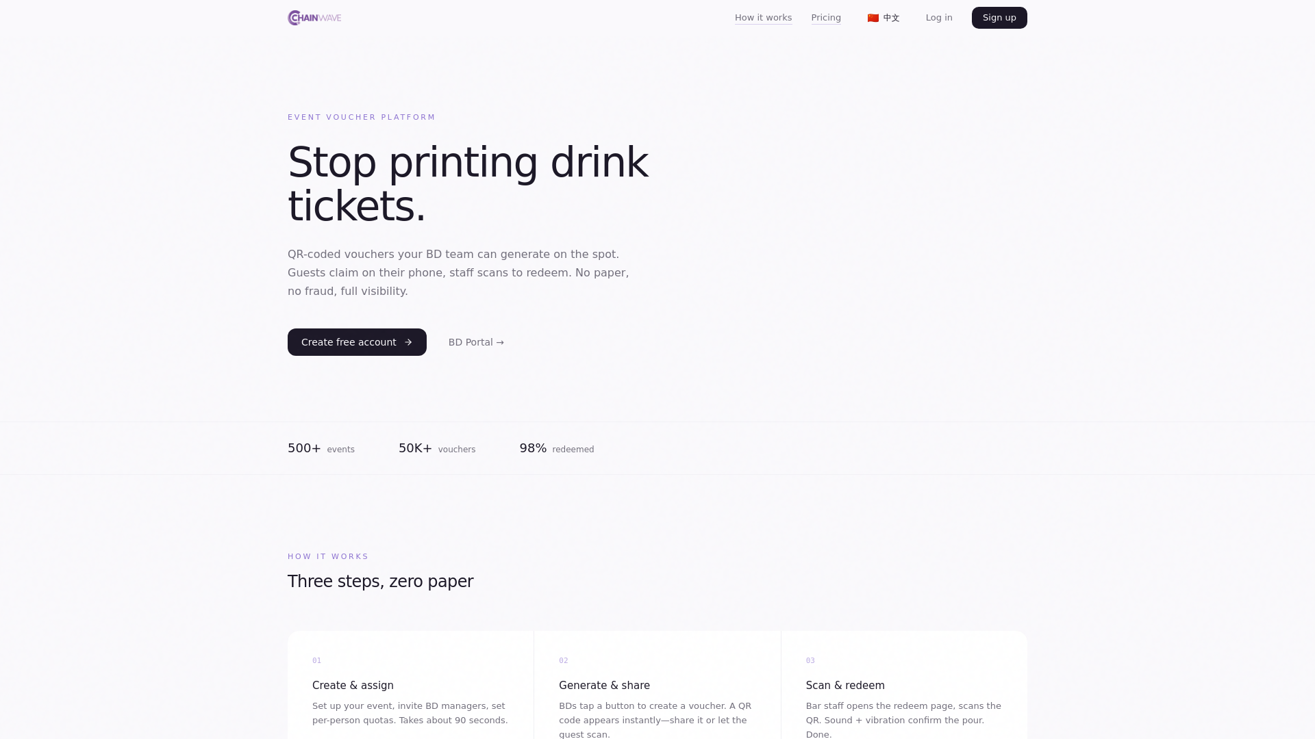 website screenshot of https://chainwavesystem.xyz
