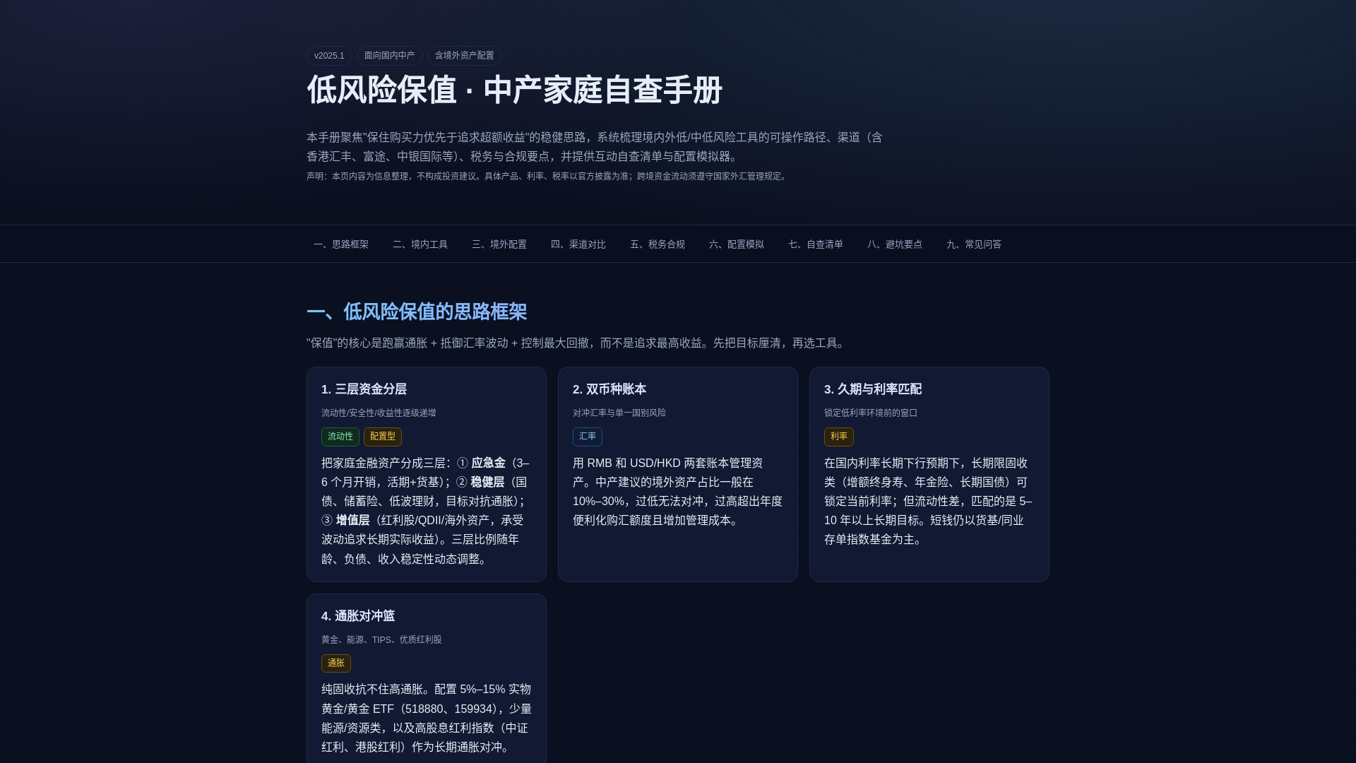 website screenshot of https://midclass-hedge-handbook.pages.dev/