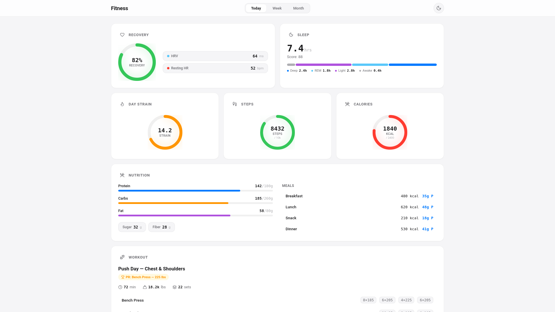 website screenshot of https://fitness-dashboard-a7n.pages.dev/
