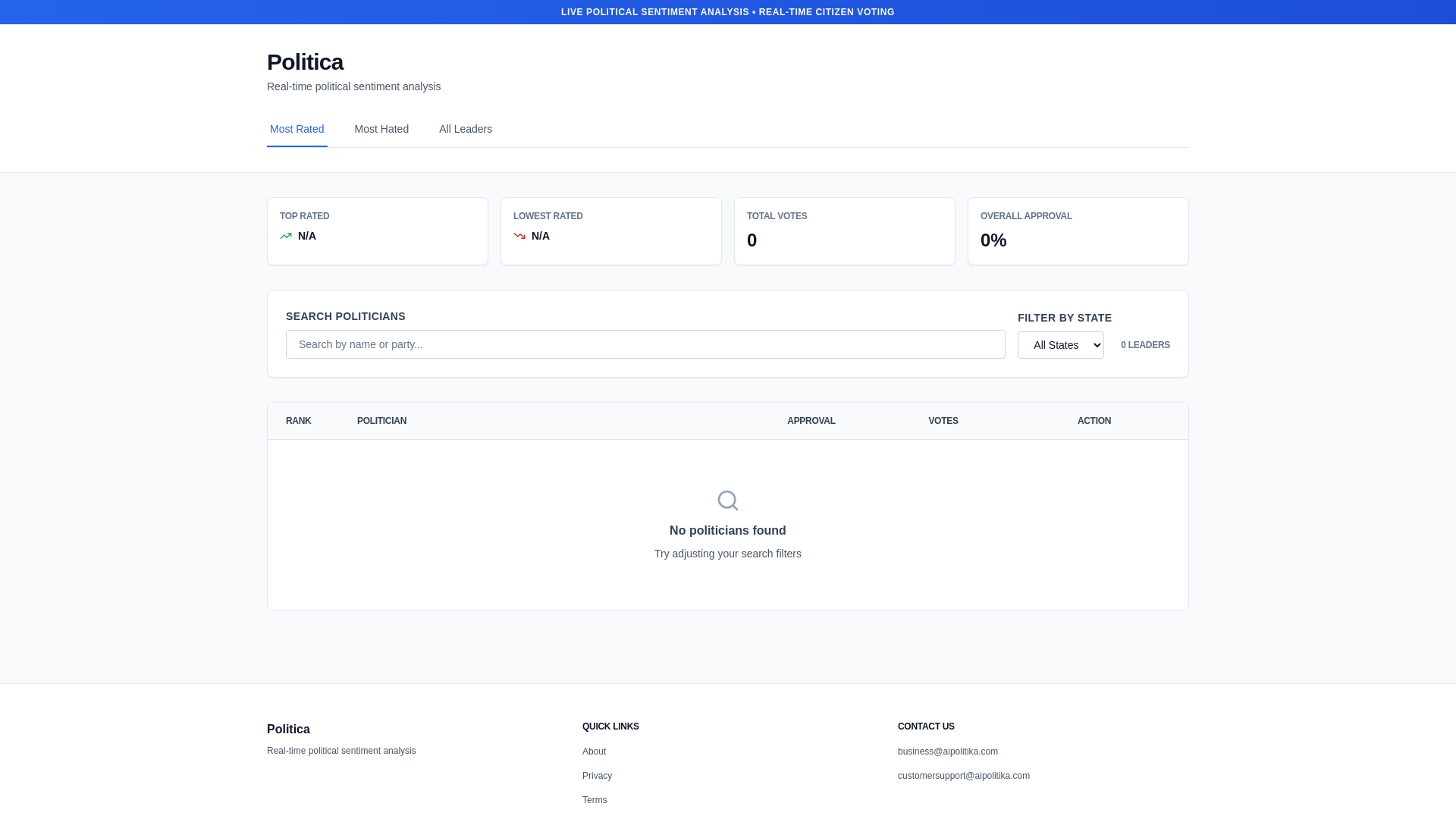 website screenshot of https://aipolitika.com/