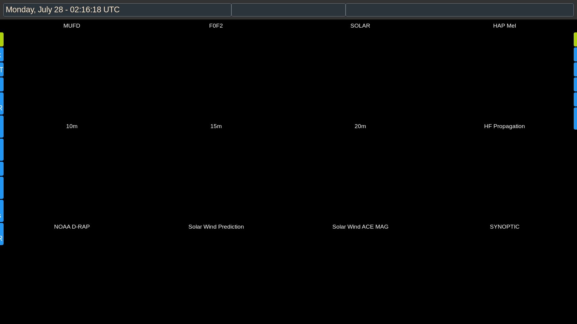 website screenshot of https://hamdashboard-dth.pages.dev/