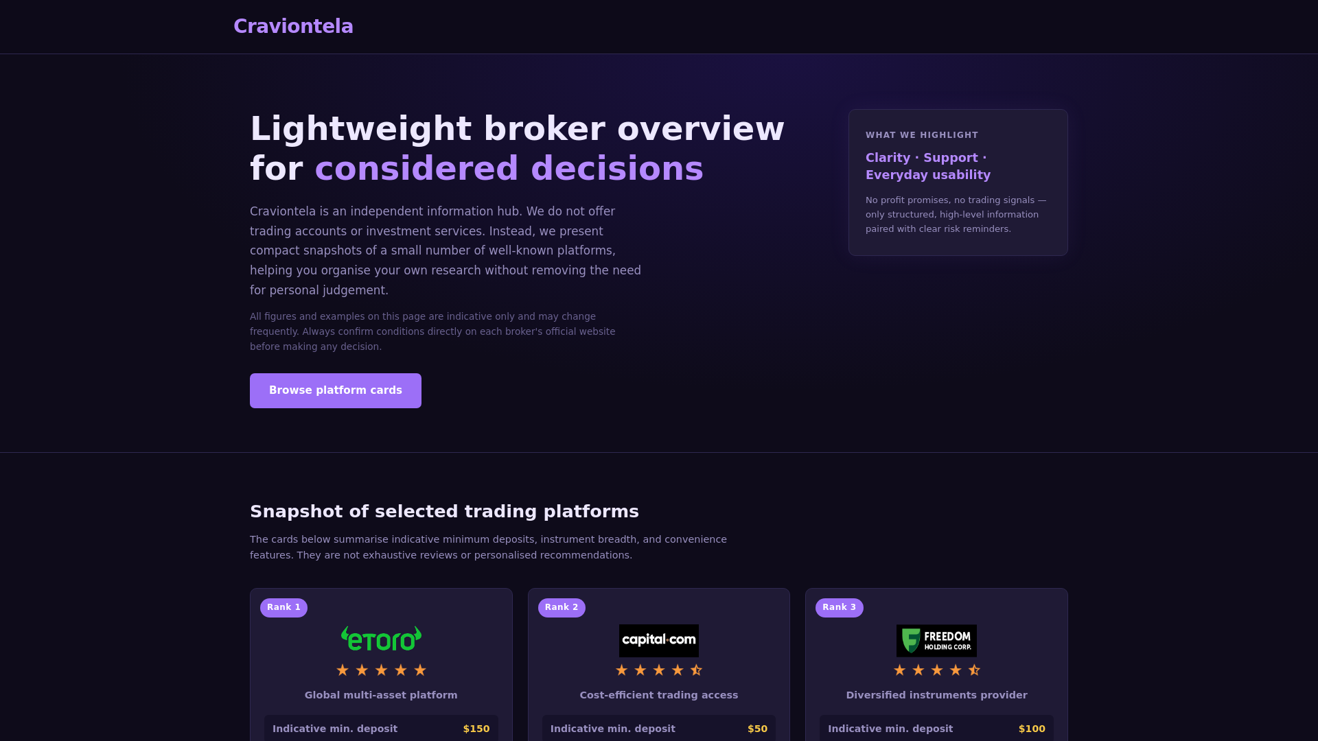 website screenshot of https://craviontela.com