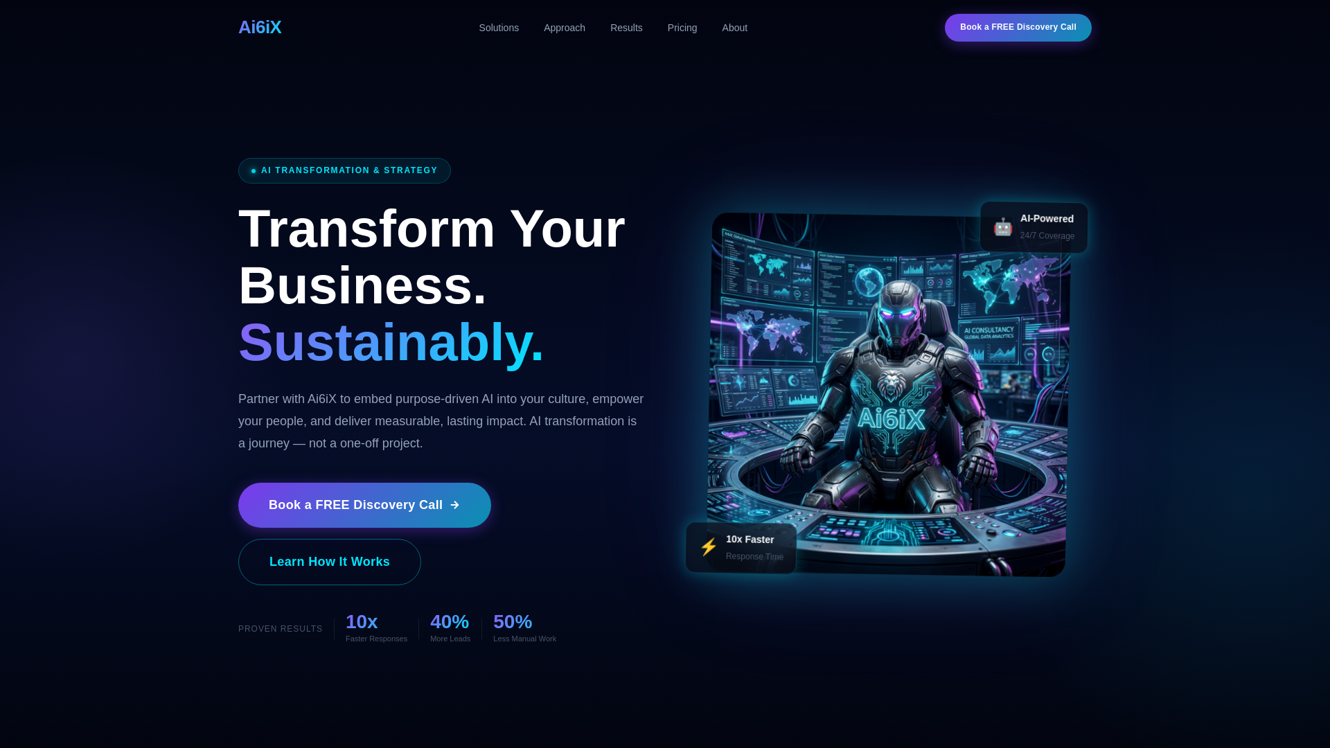 website screenshot of https://ai6ix-website.pages.dev/