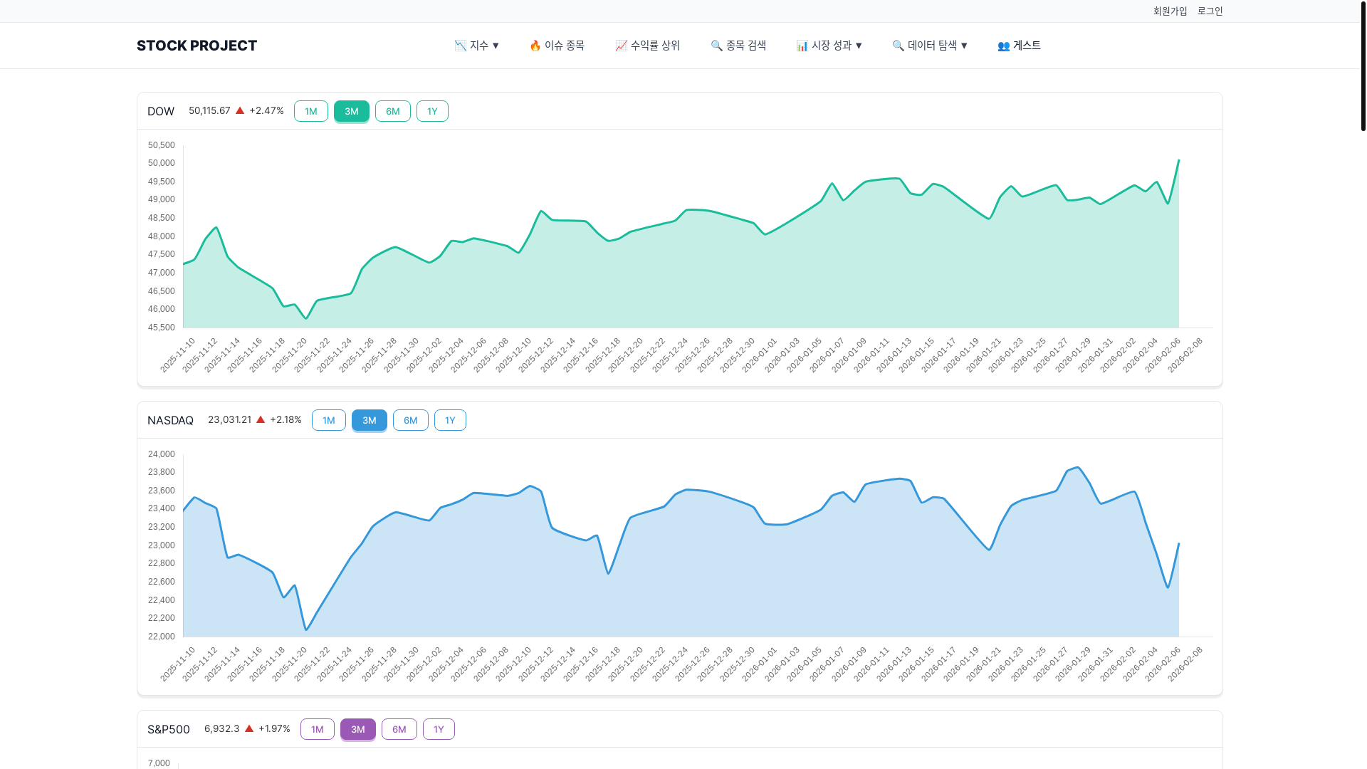 website screenshot of https://finstack.kr/
