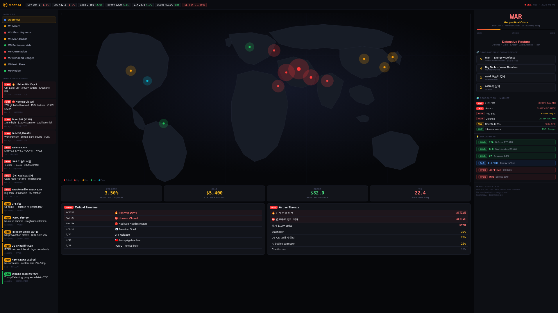 website screenshot of https://moatai-finance.pages.dev/