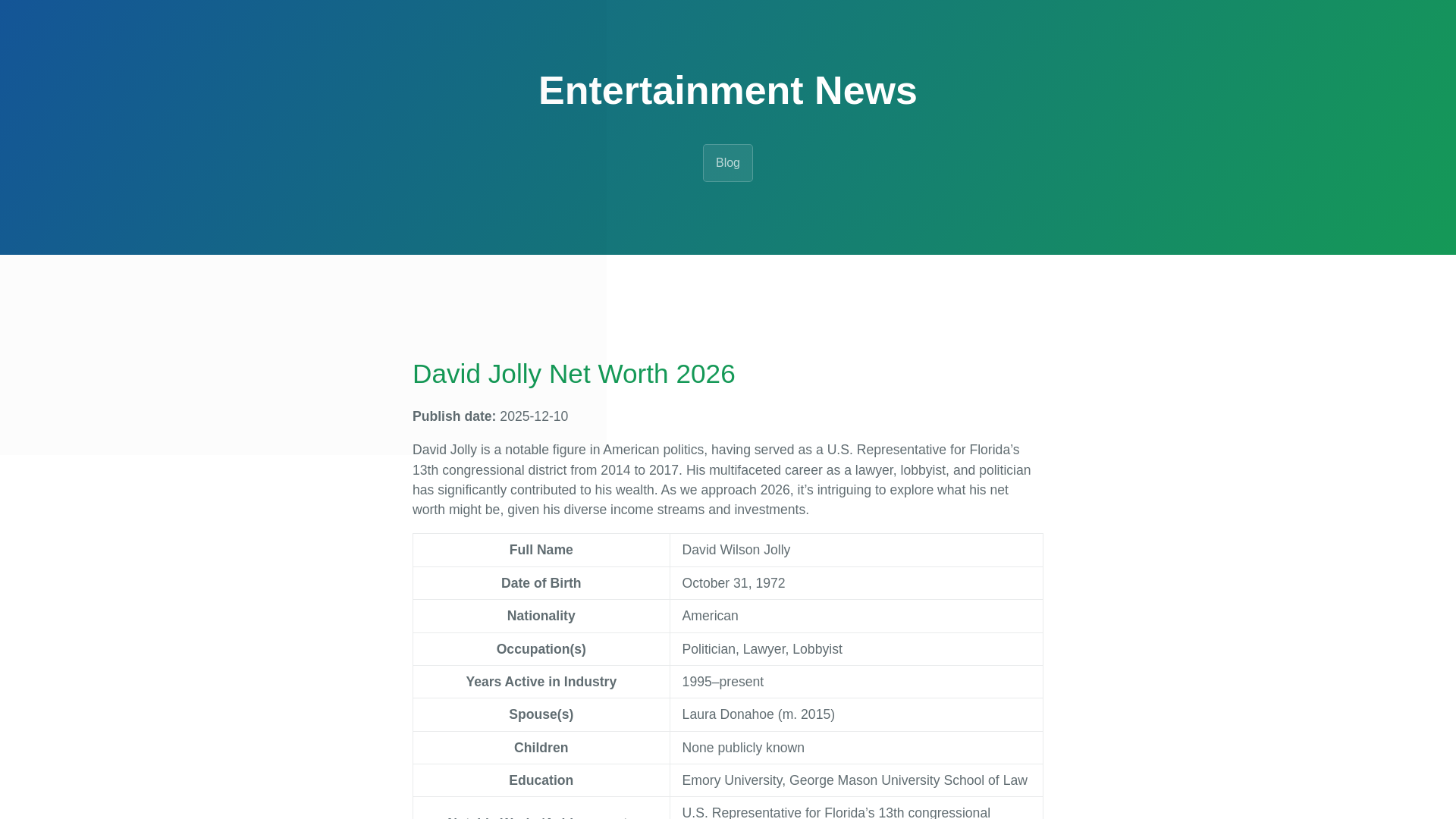 website screenshot of https://david-jolly-net-worth.pages.dev/