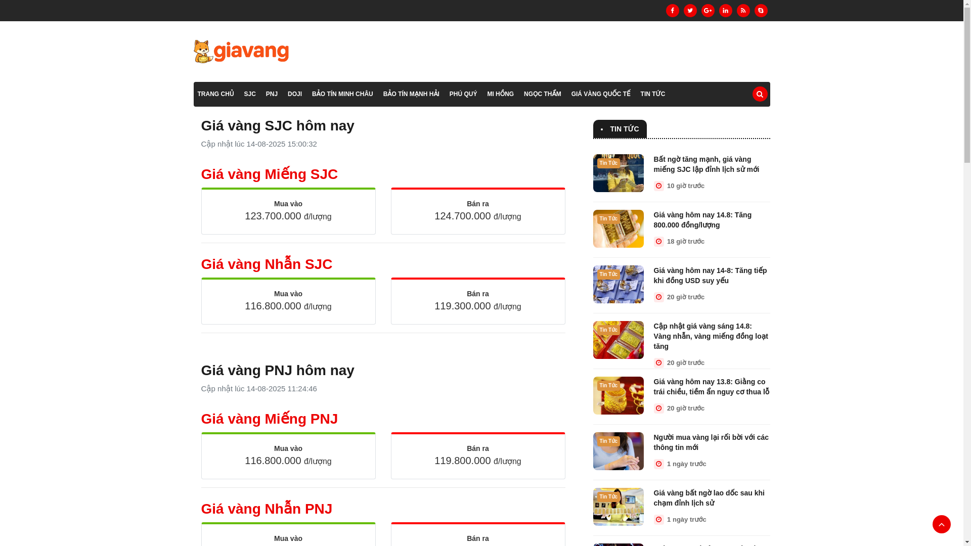 website screenshot of https://capnhatgiavang.vn/