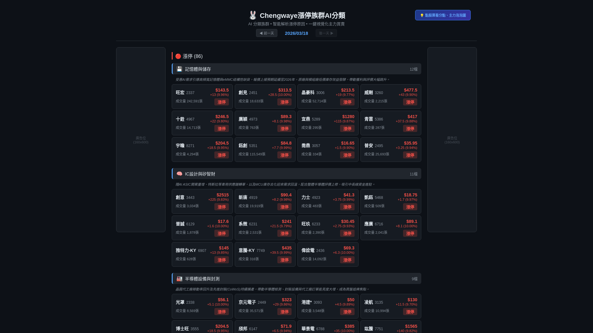 website screenshot of https://usagi-limit.pages.dev/