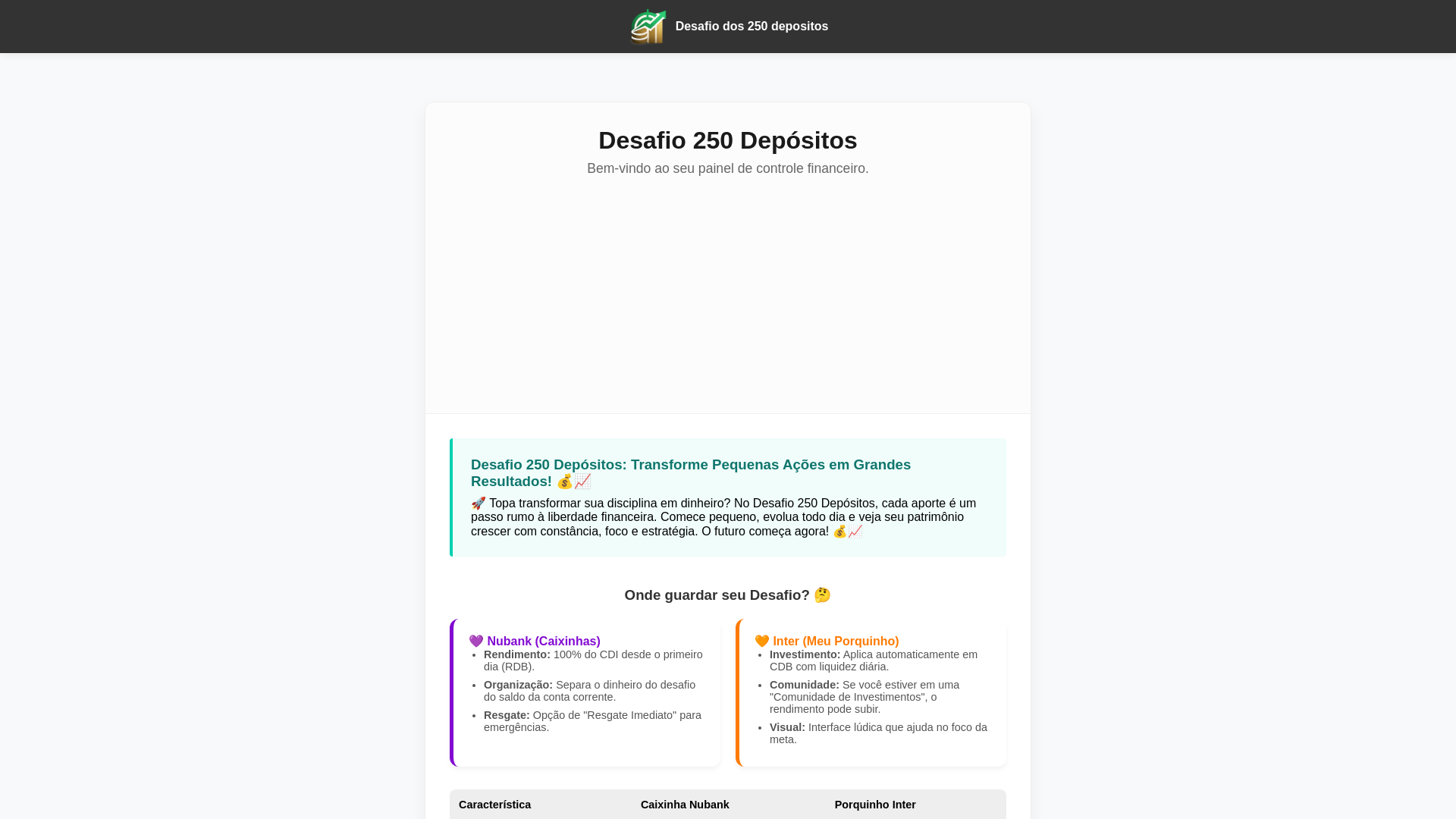 website screenshot of https://desafio250.com
