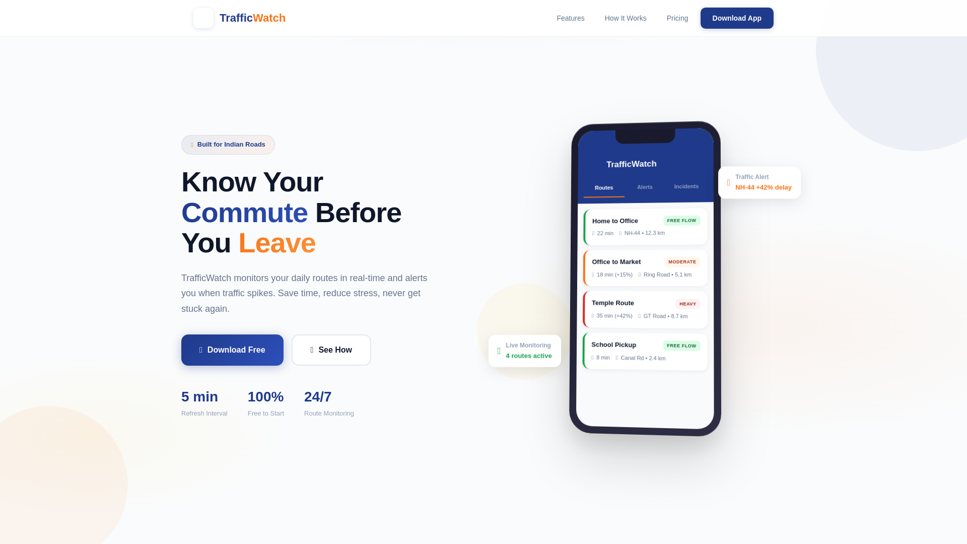 website screenshot of https://trafficwatch.co.in/