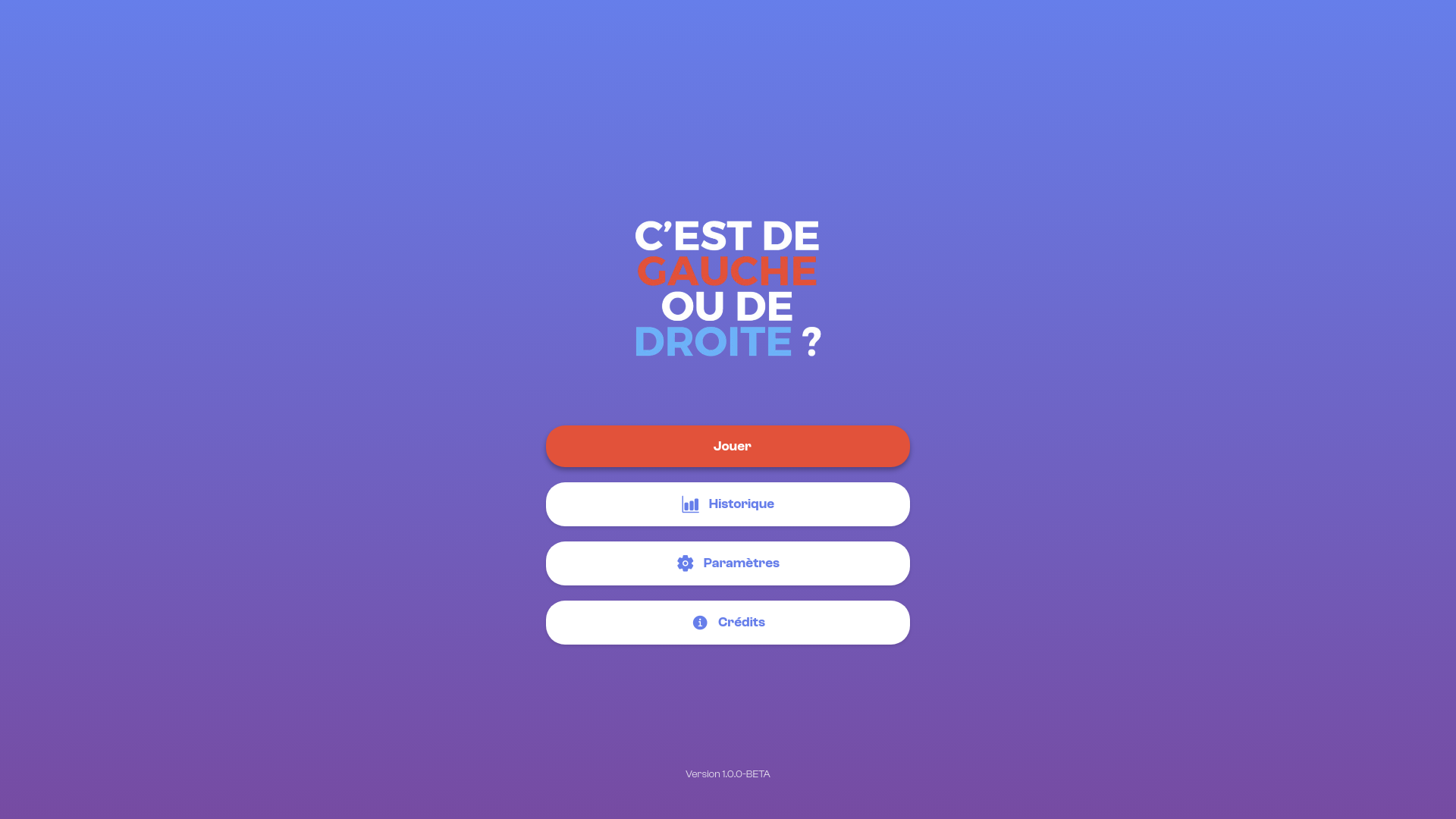 website screenshot of https://cestdegaucheoudedroite.com/