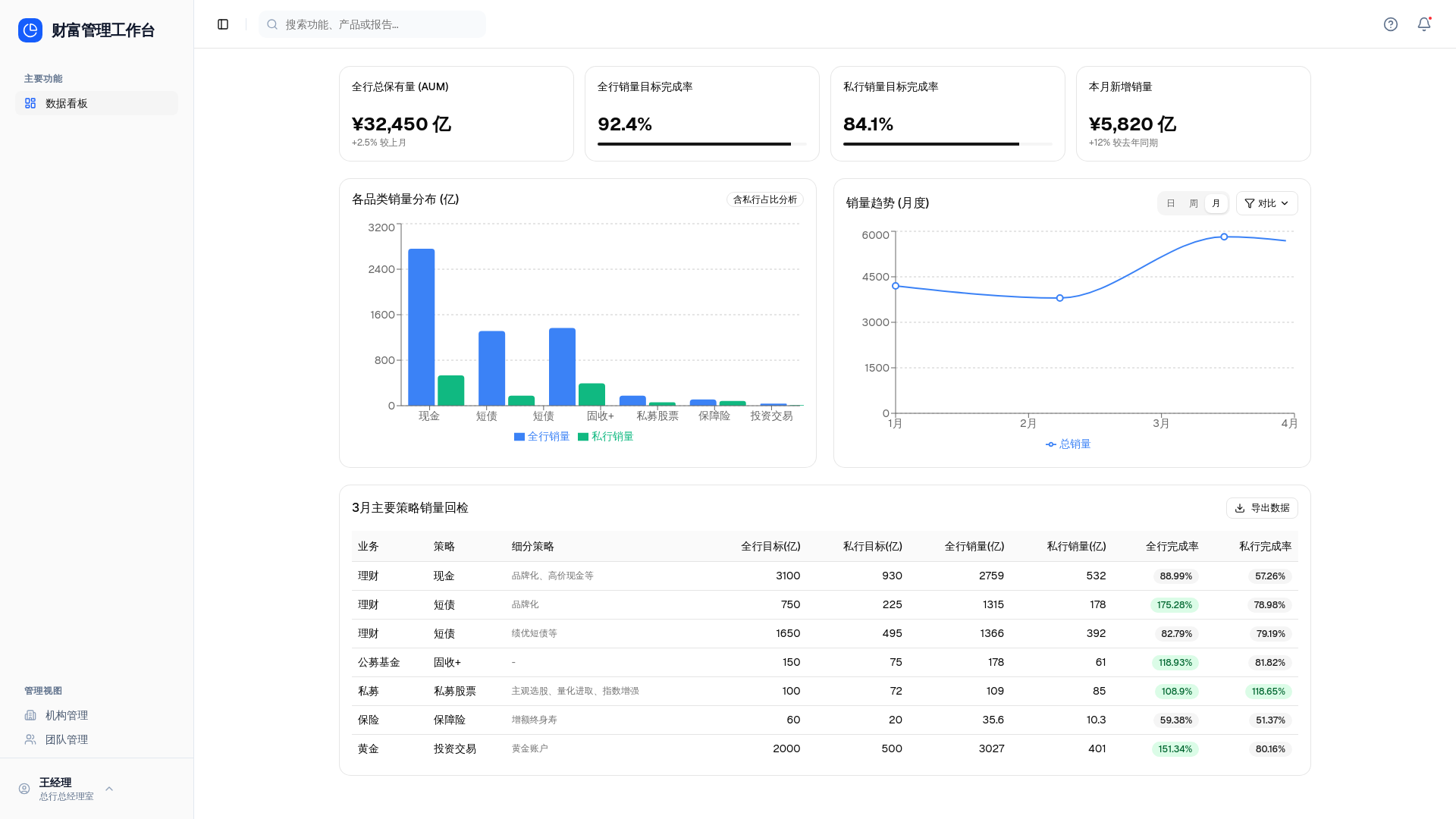 website screenshot of https://demo-pmwork.pages.dev/