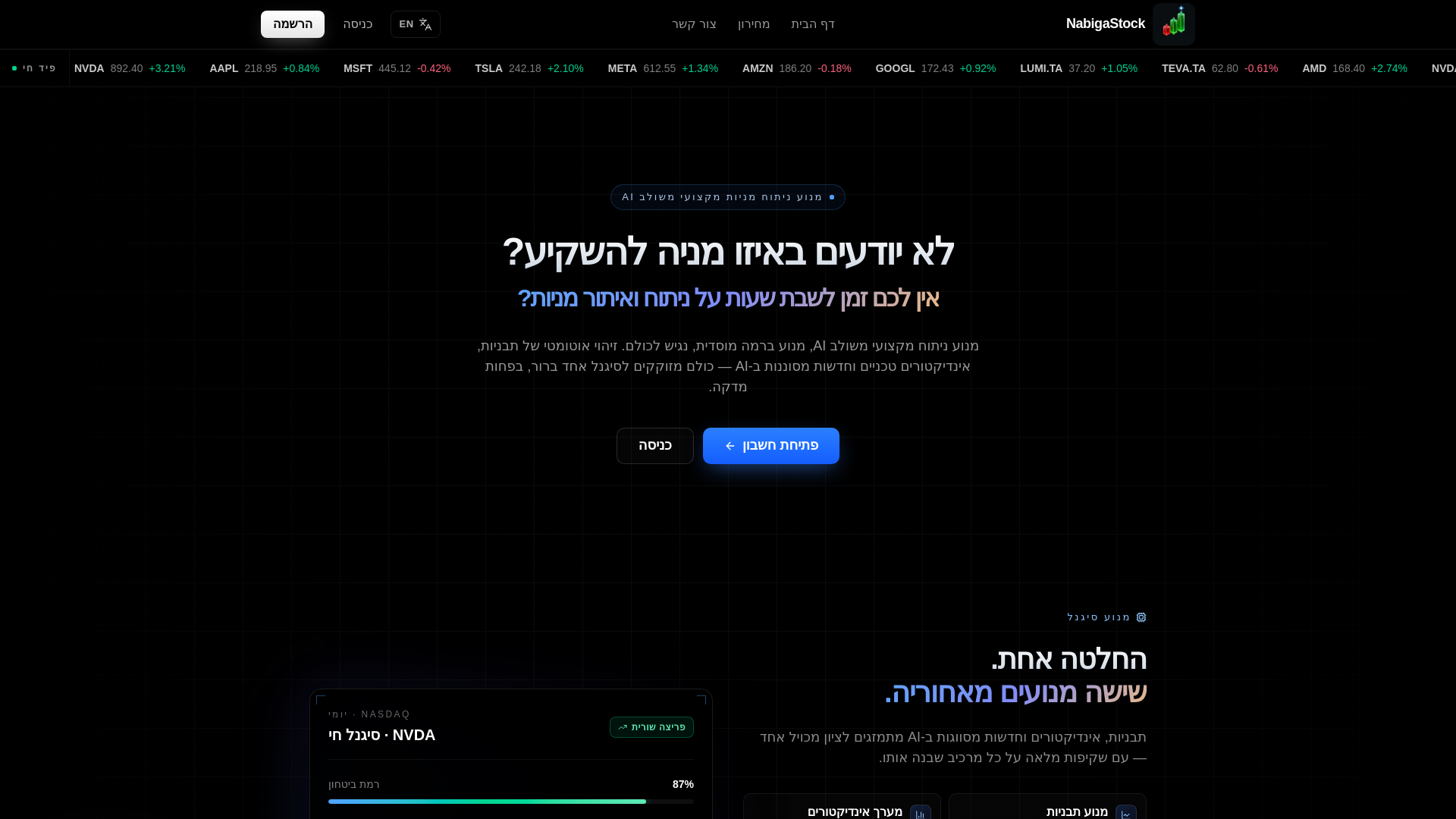 website screenshot of https://nabigastock.com/