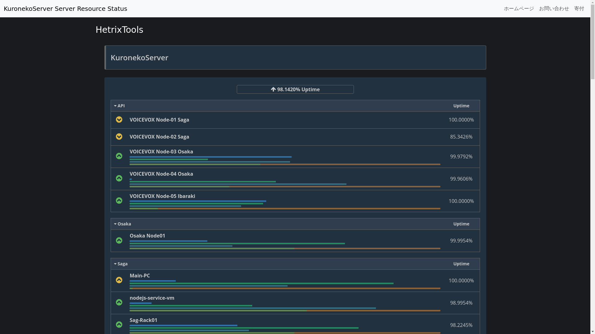 website screenshot of https://resource-krnk-org.pages.dev/