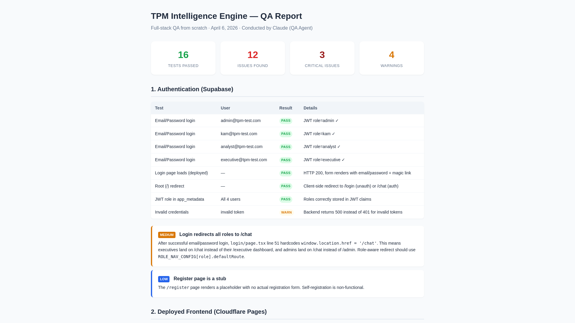 website screenshot of https://fa-tpm-updates.pages.dev/
