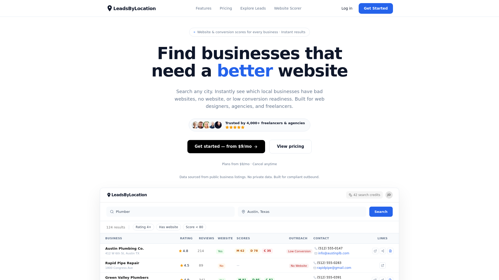 website screenshot of https://leadsbylocation.pages.dev/