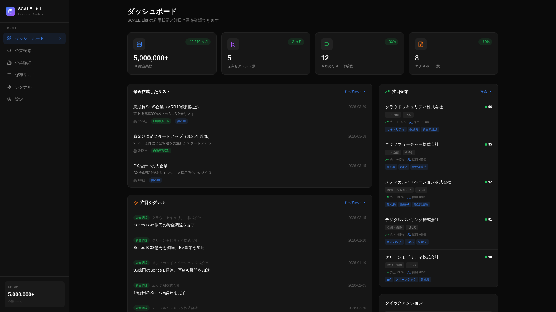 website screenshot of https://scale-list.pages.dev/