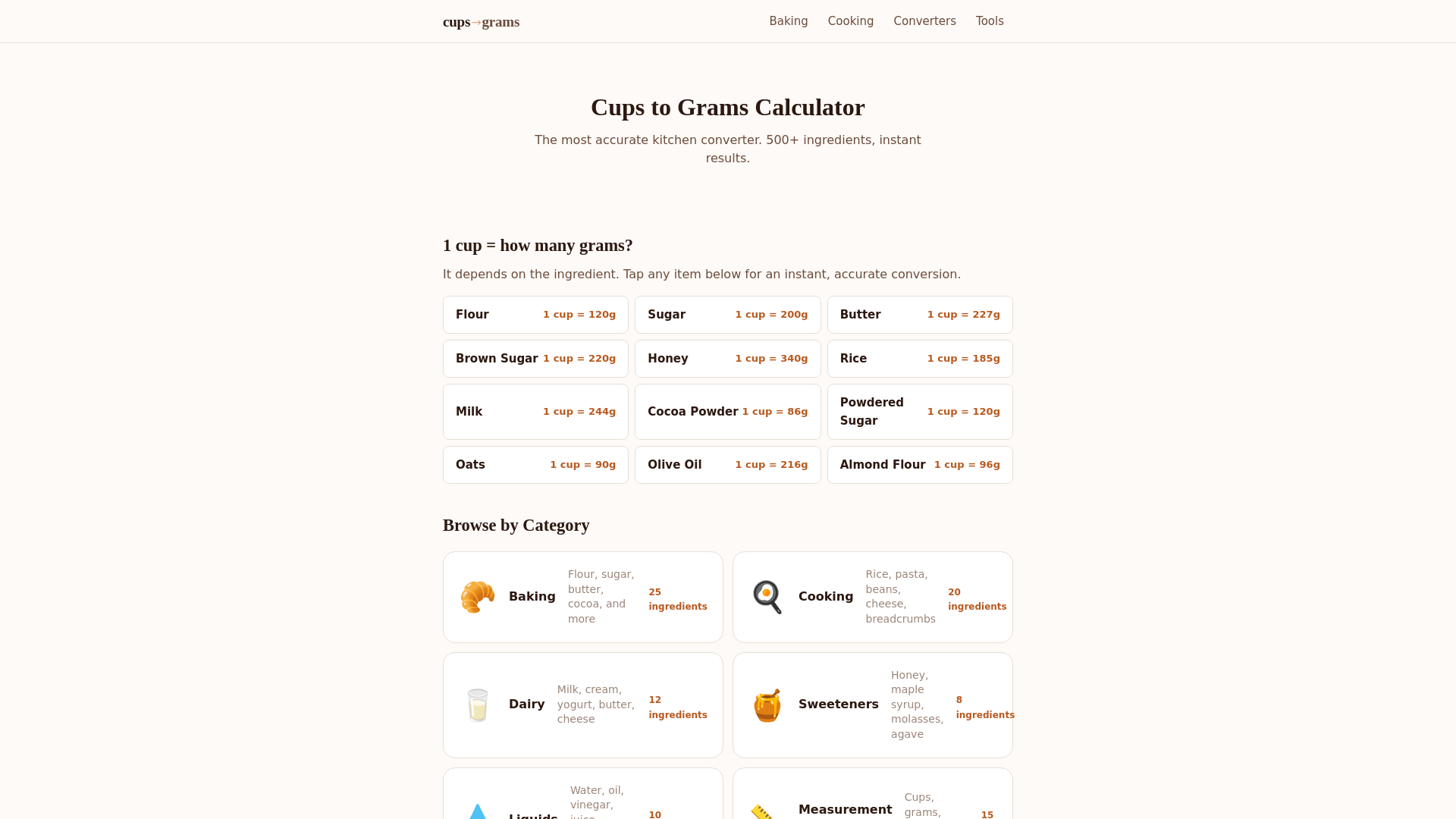 website screenshot of https://cupstogramscalculator.pages.dev/