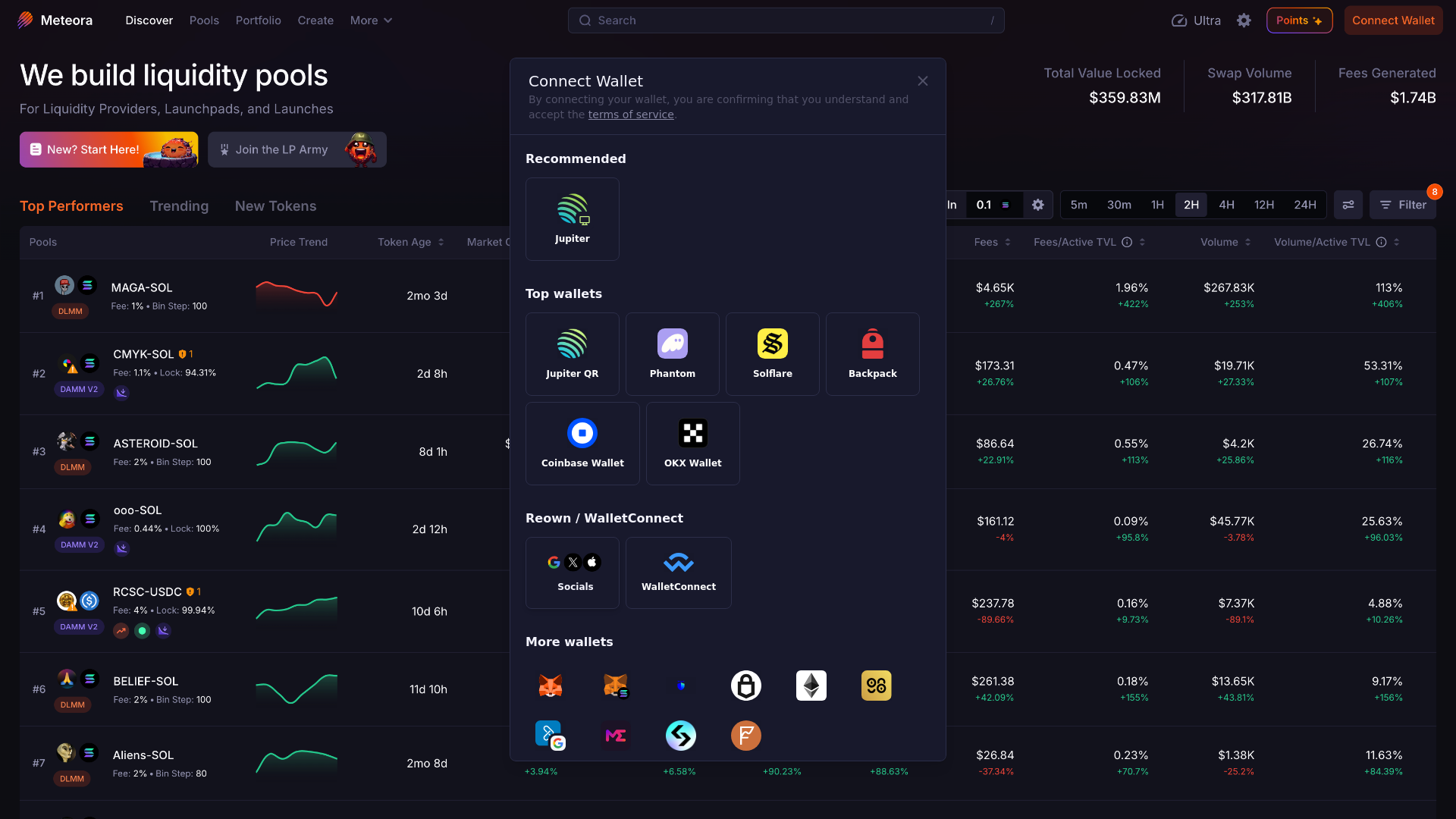 website screenshot of https://meteora-app.pages.dev/