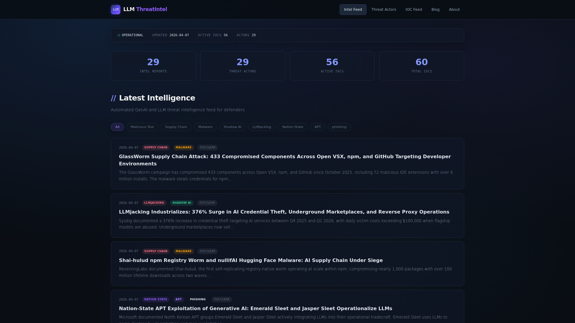 website screenshot of https://llm-threatintel.com