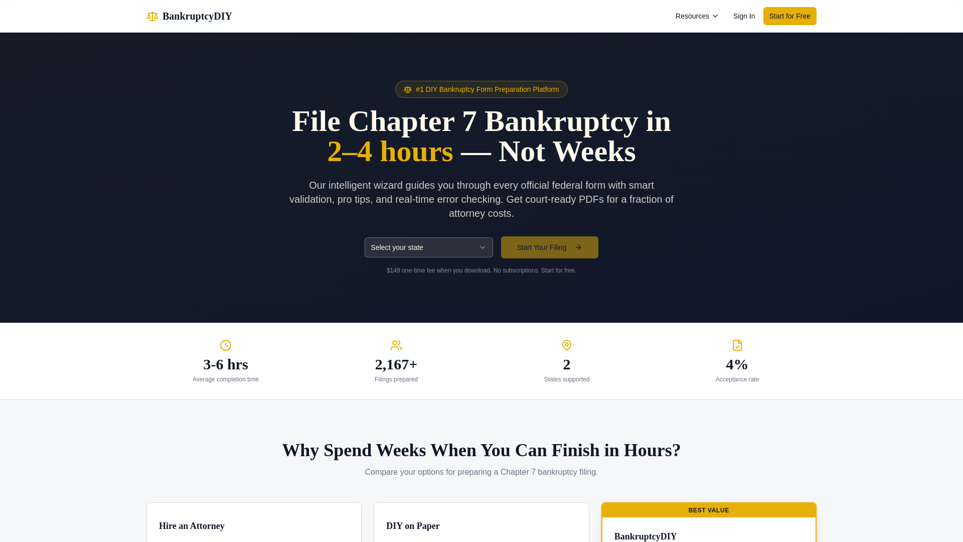 website screenshot of https://bankruptcydiy.co/