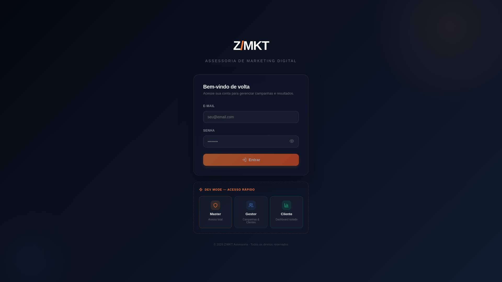 website screenshot of https://zmkt-dashboard.pages.dev/