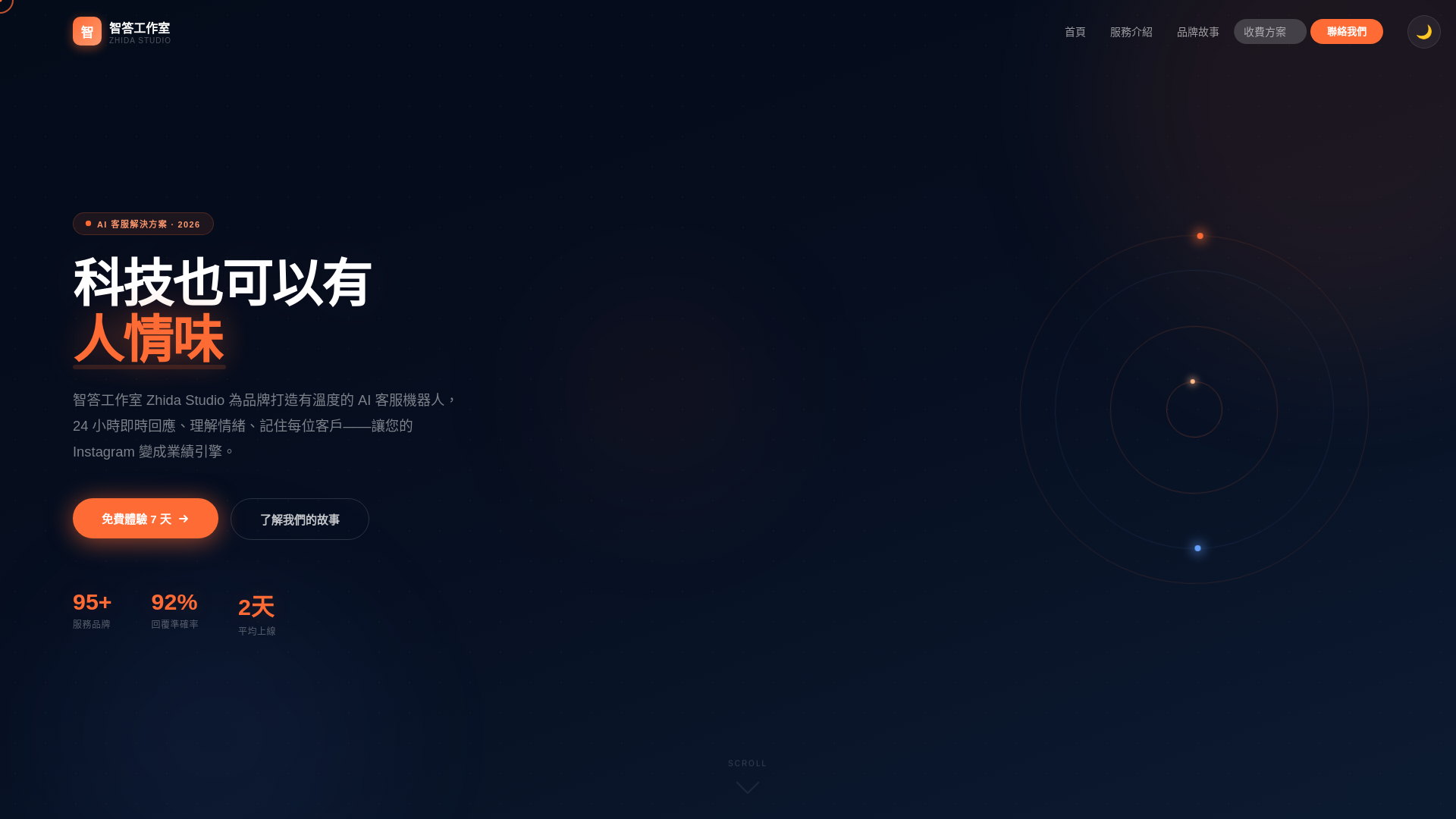 website screenshot of https://zhidastudio.com/