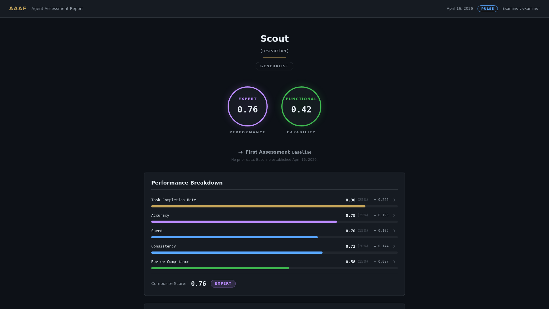 website screenshot of https://vira-report-scout.pages.dev/
