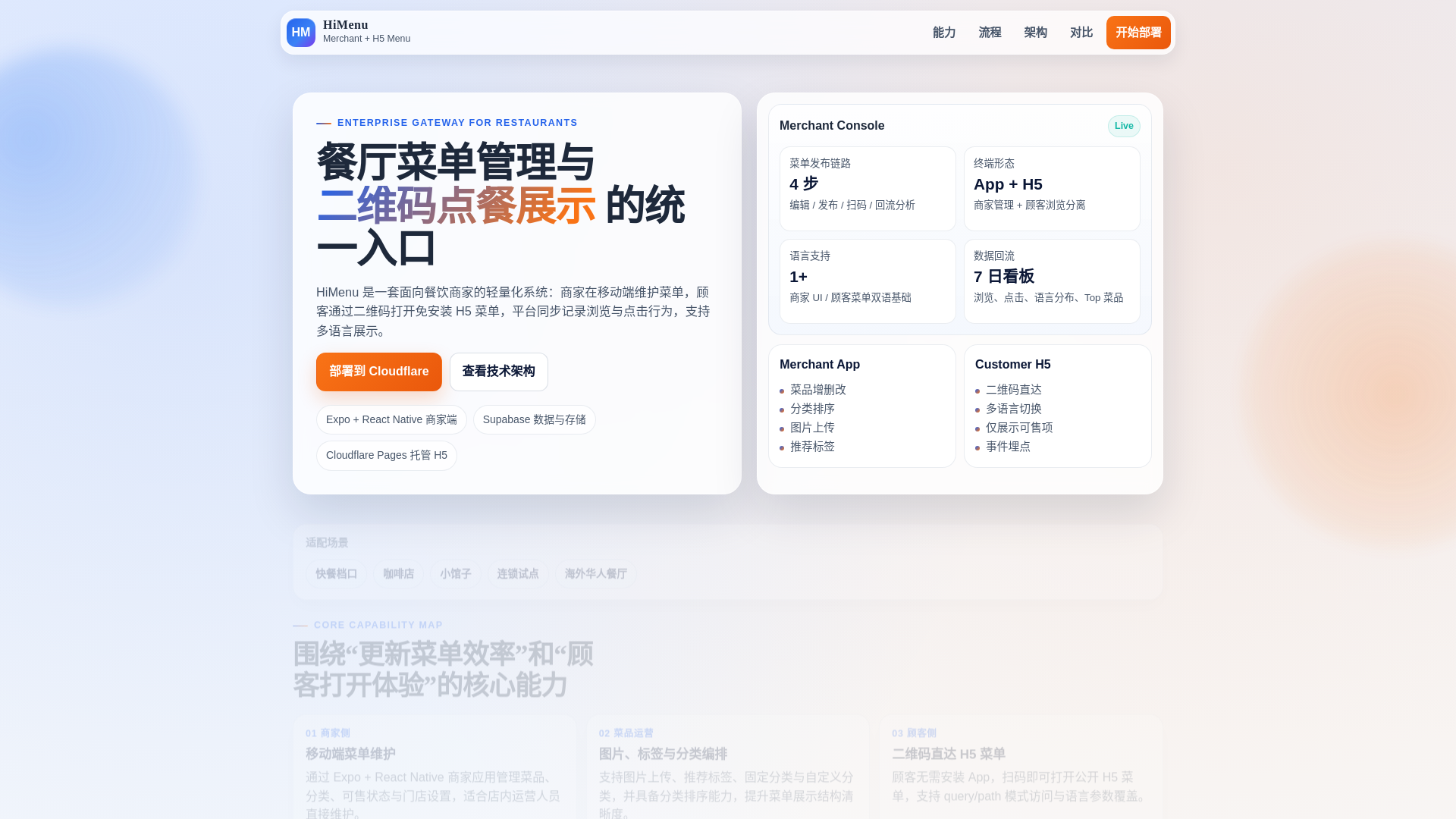 website screenshot of https://hi-menu-portal.pages.dev/