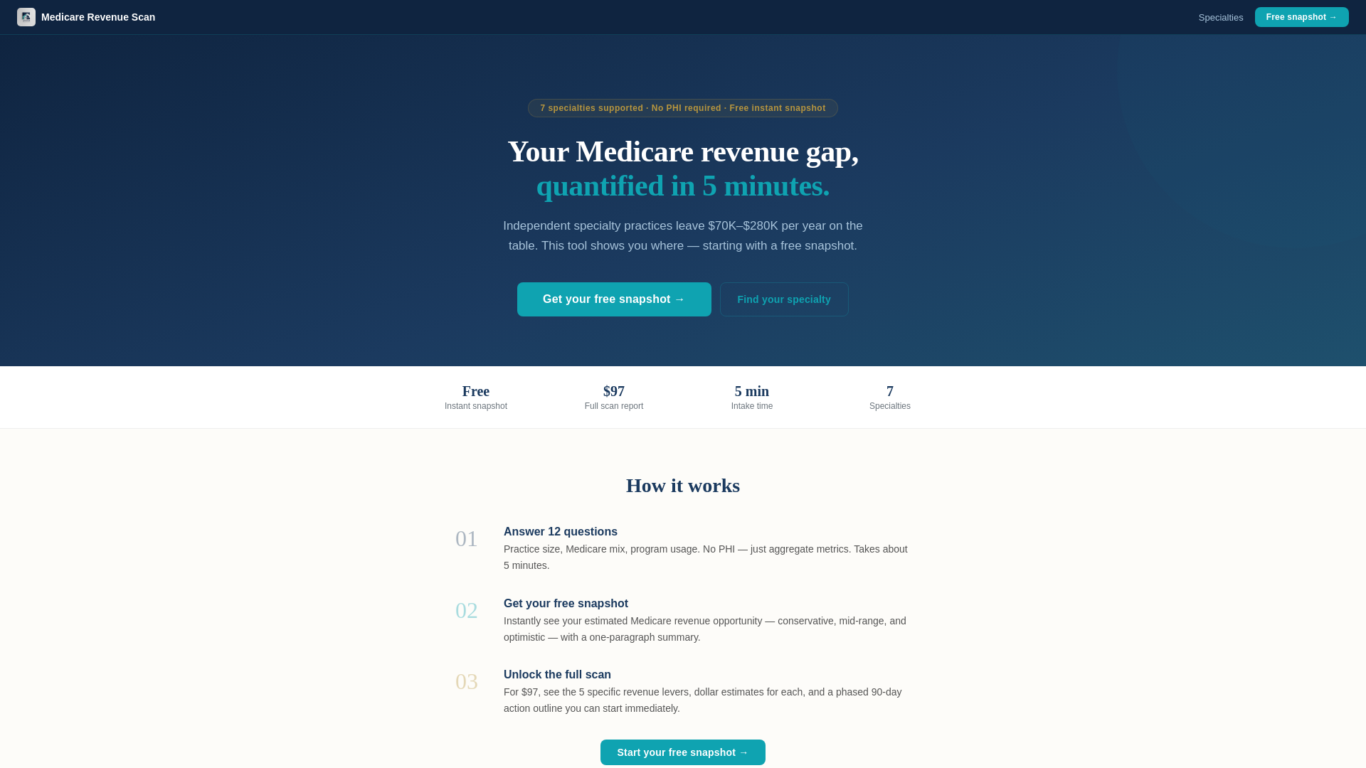 website screenshot of https://medicarerevenuescan.com/