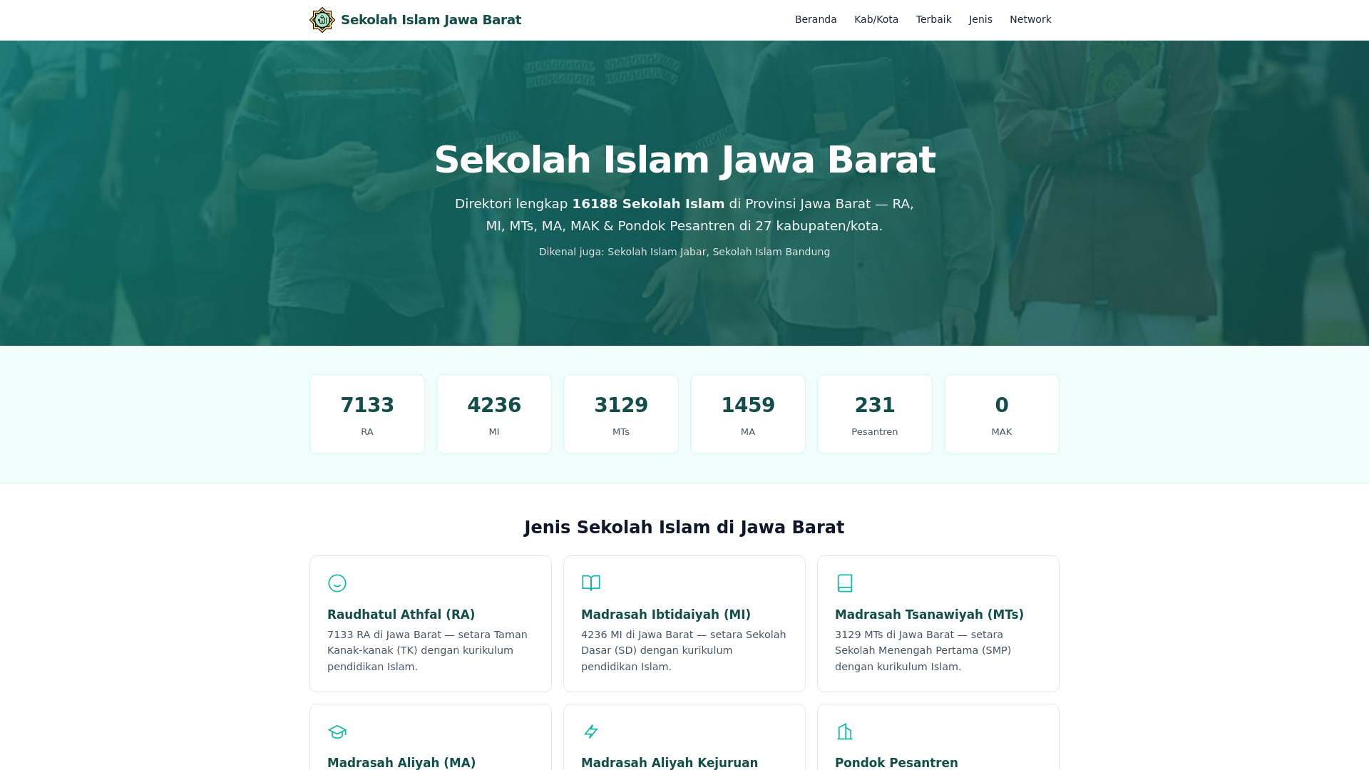 website screenshot of https://sekolahislamjabar.com/