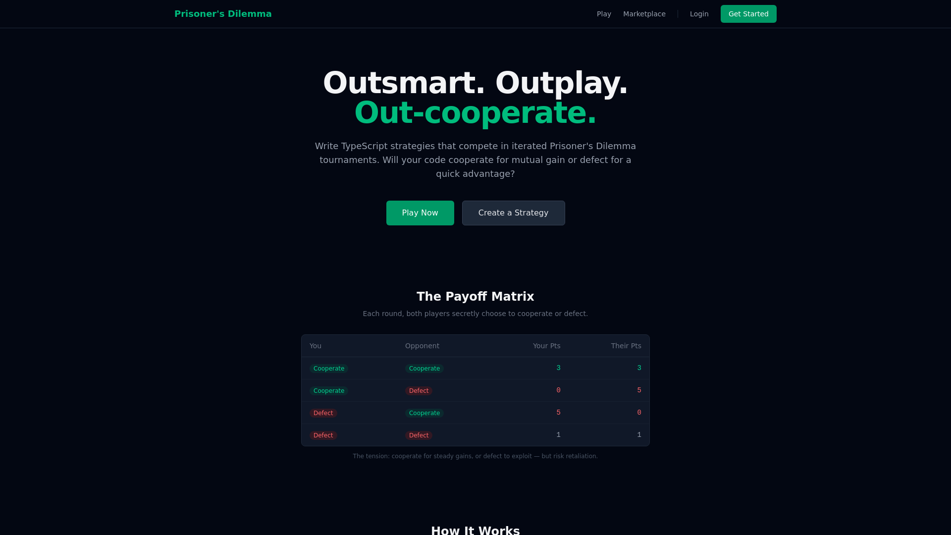 website screenshot of https://prisoners-dilemma-web.pages.dev/
