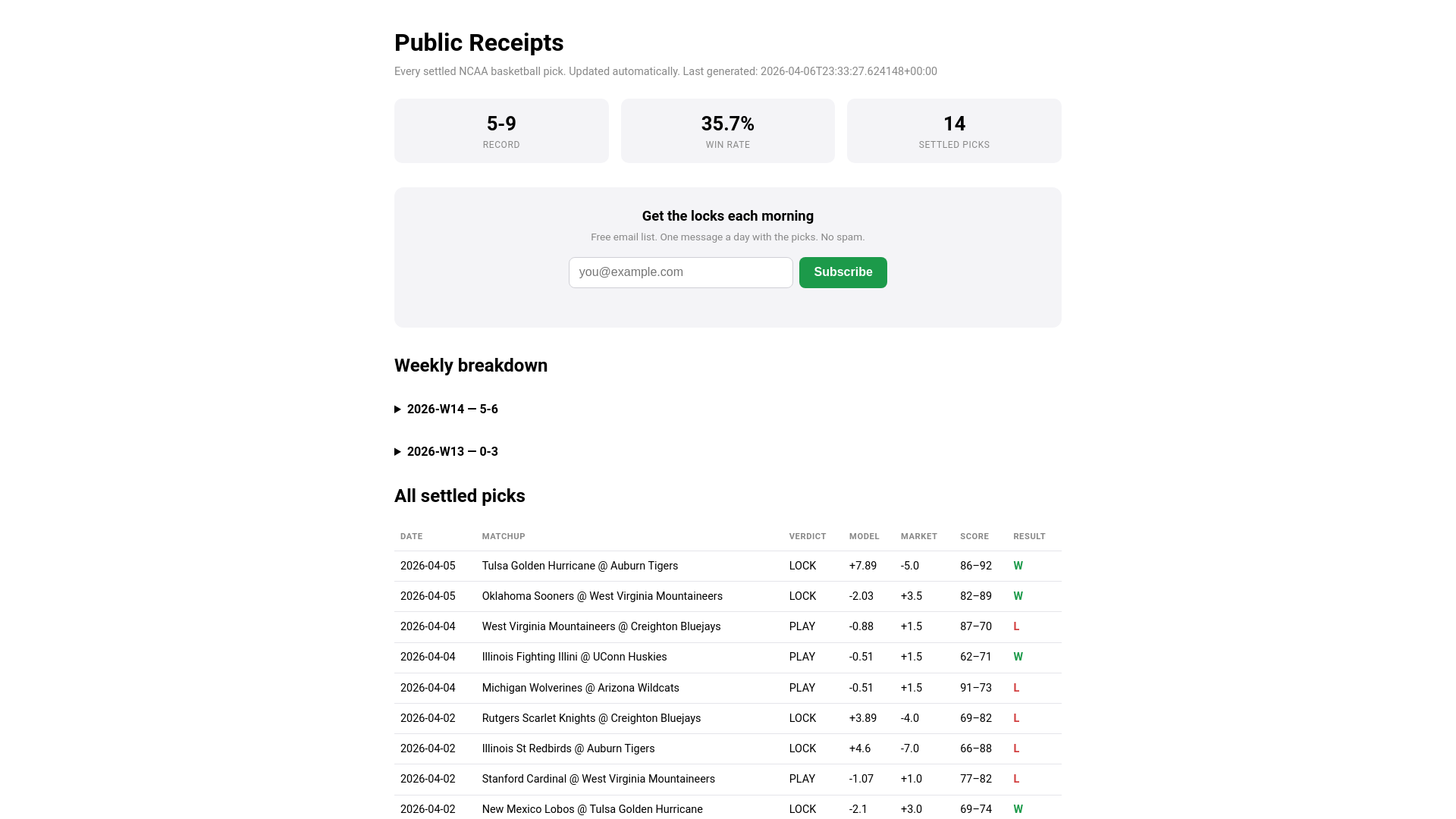 website screenshot of https://sport-receipts.pages.dev/