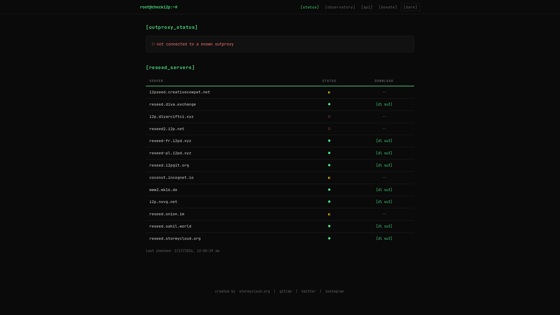 website screenshot of https://checki2p-pages.pages.dev/