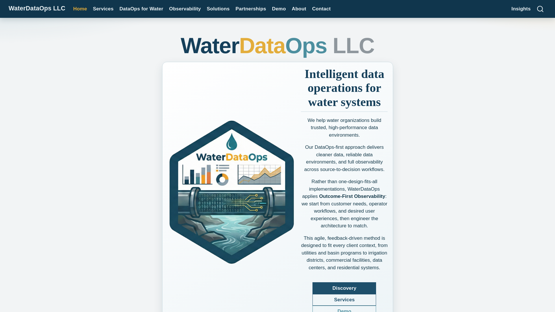 website screenshot of https://waterdataops-website.pages.dev/