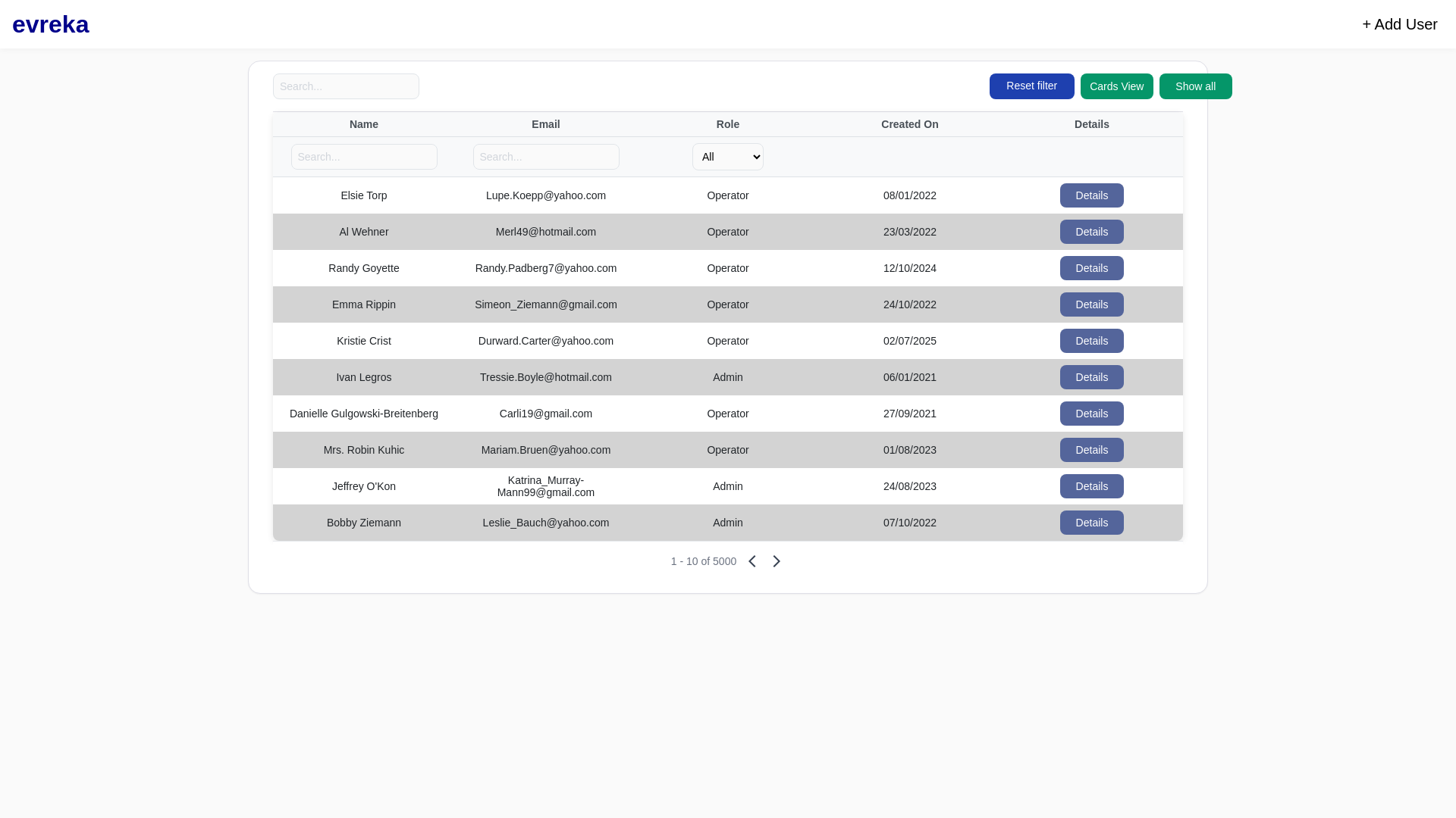 website screenshot of https://evreka-case-study.pages.dev/