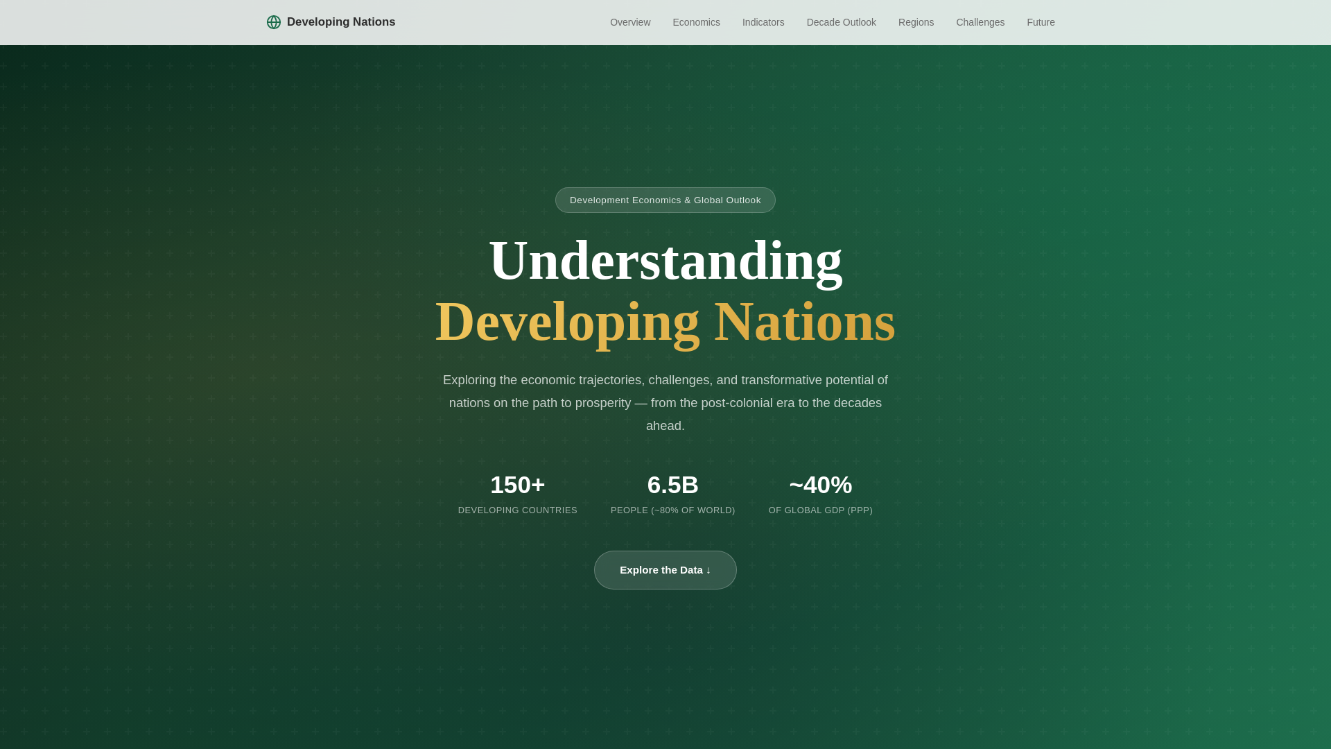 website screenshot of https://developing-nations-webpage.pages.dev/