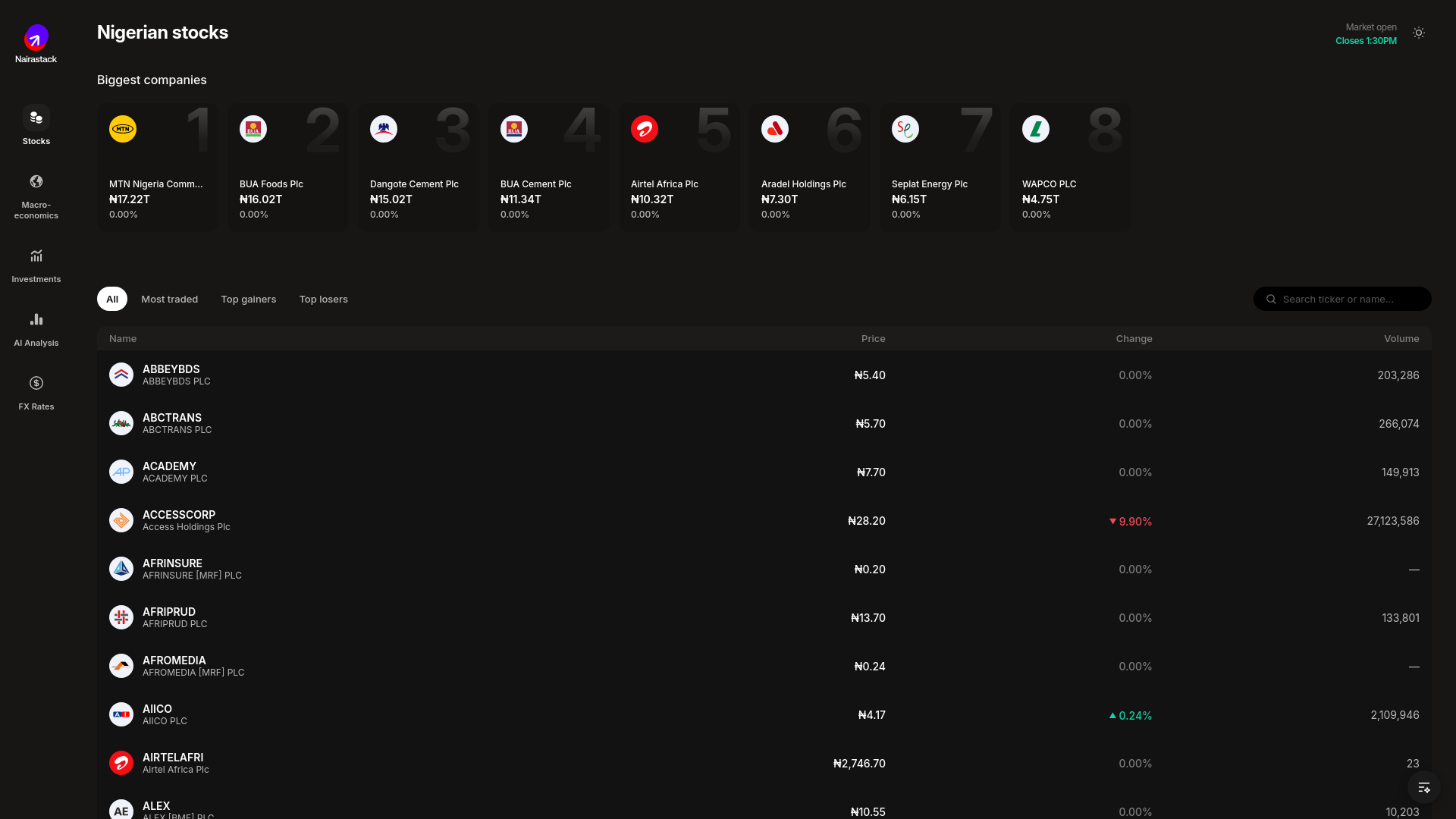 website screenshot of https://thenairastack.com/
