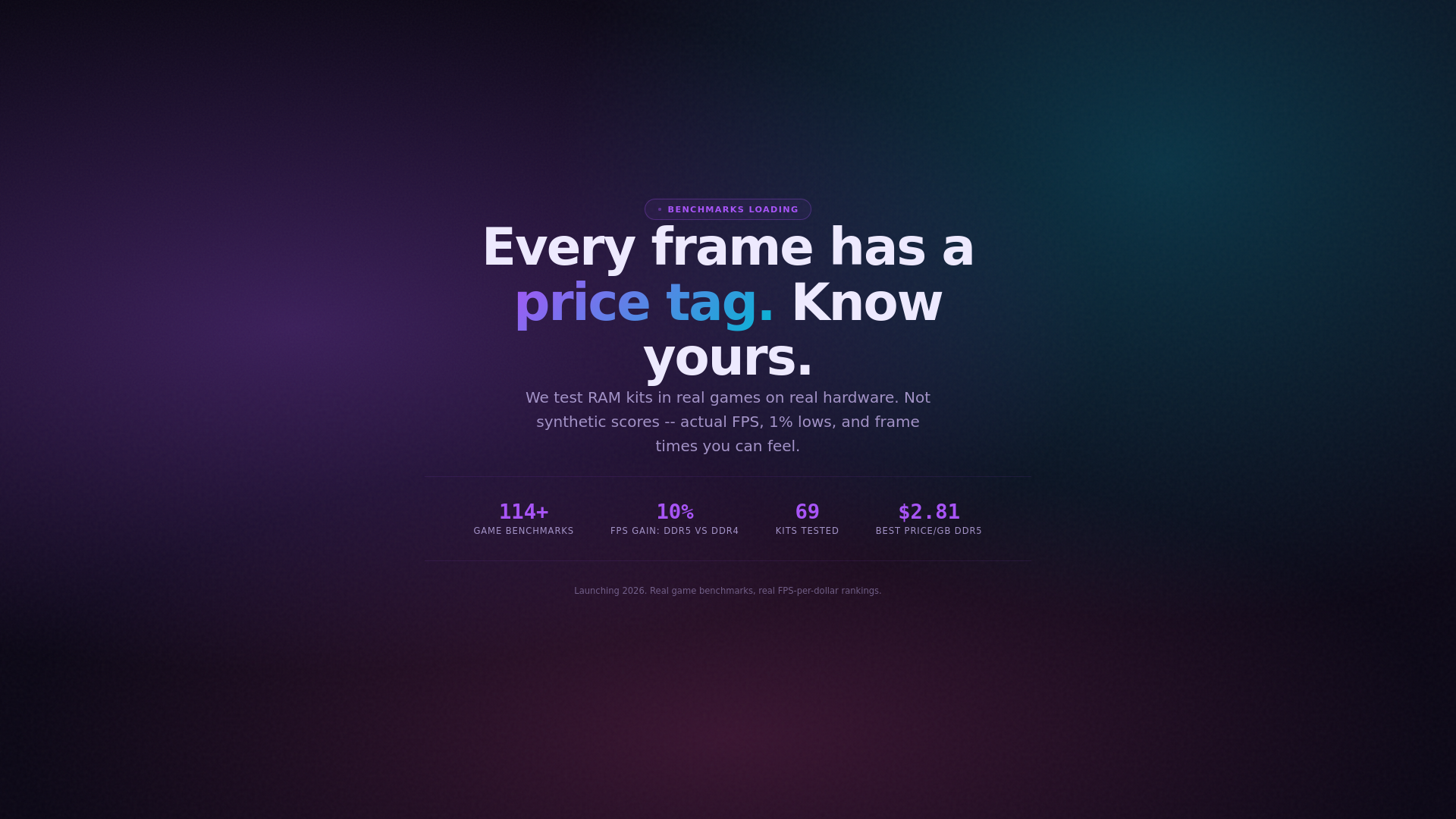 website screenshot of https://gaming-memory.pages.dev/
