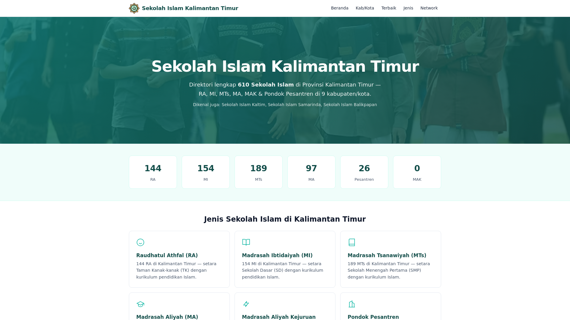website screenshot of https://sekolahislamkaltim.com/