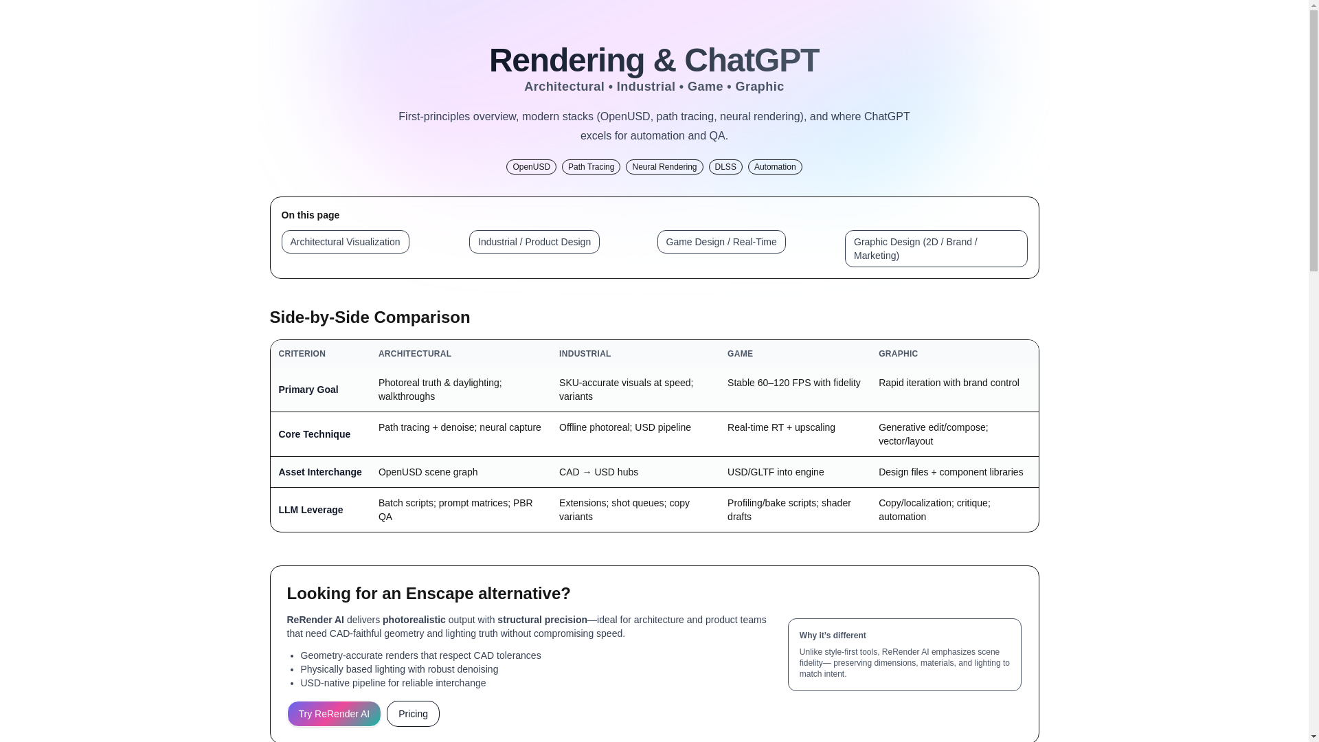 website screenshot of https://chatgpt-rendering.pages.dev/